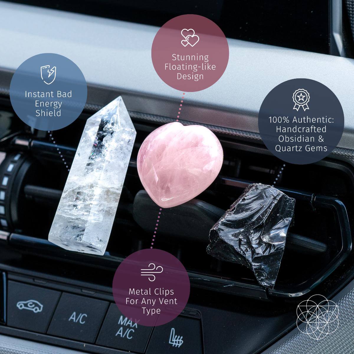 Spiritual GPS - Guardian Car Crystal Kit - Concordia Style Boutique