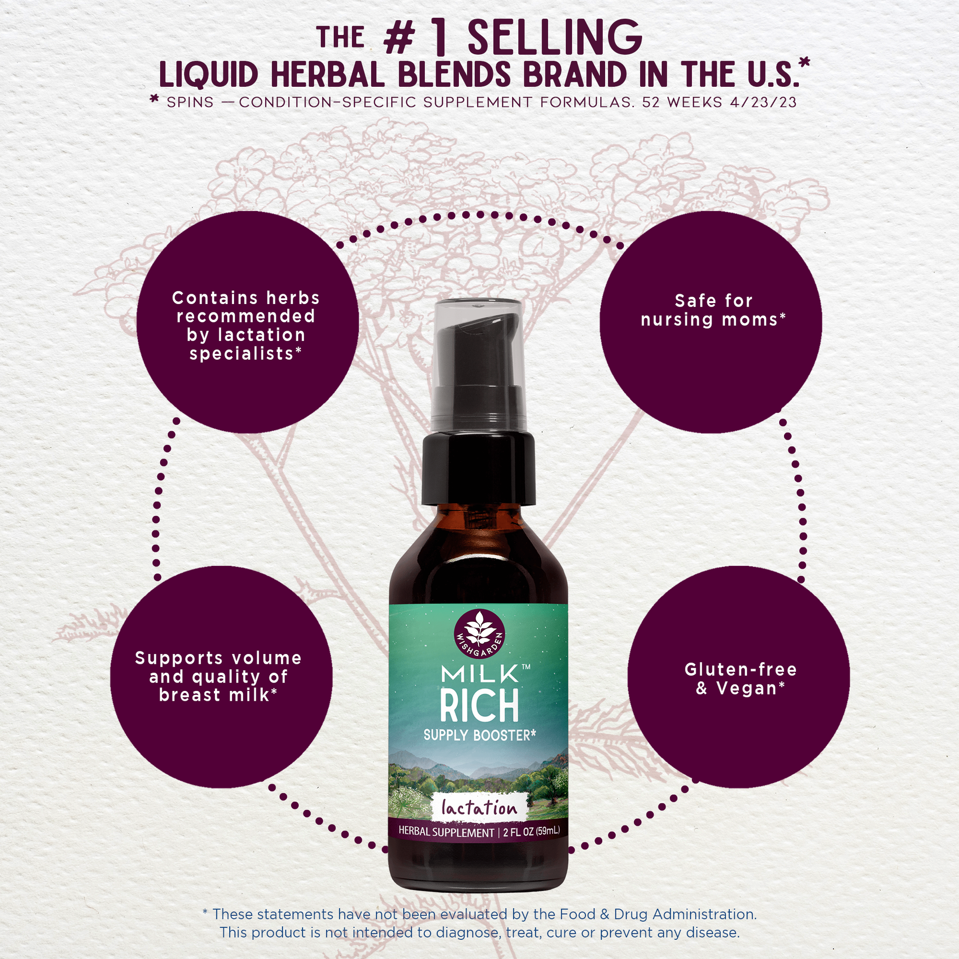 Milk Rich Supply Booster - Concordia Style Boutique