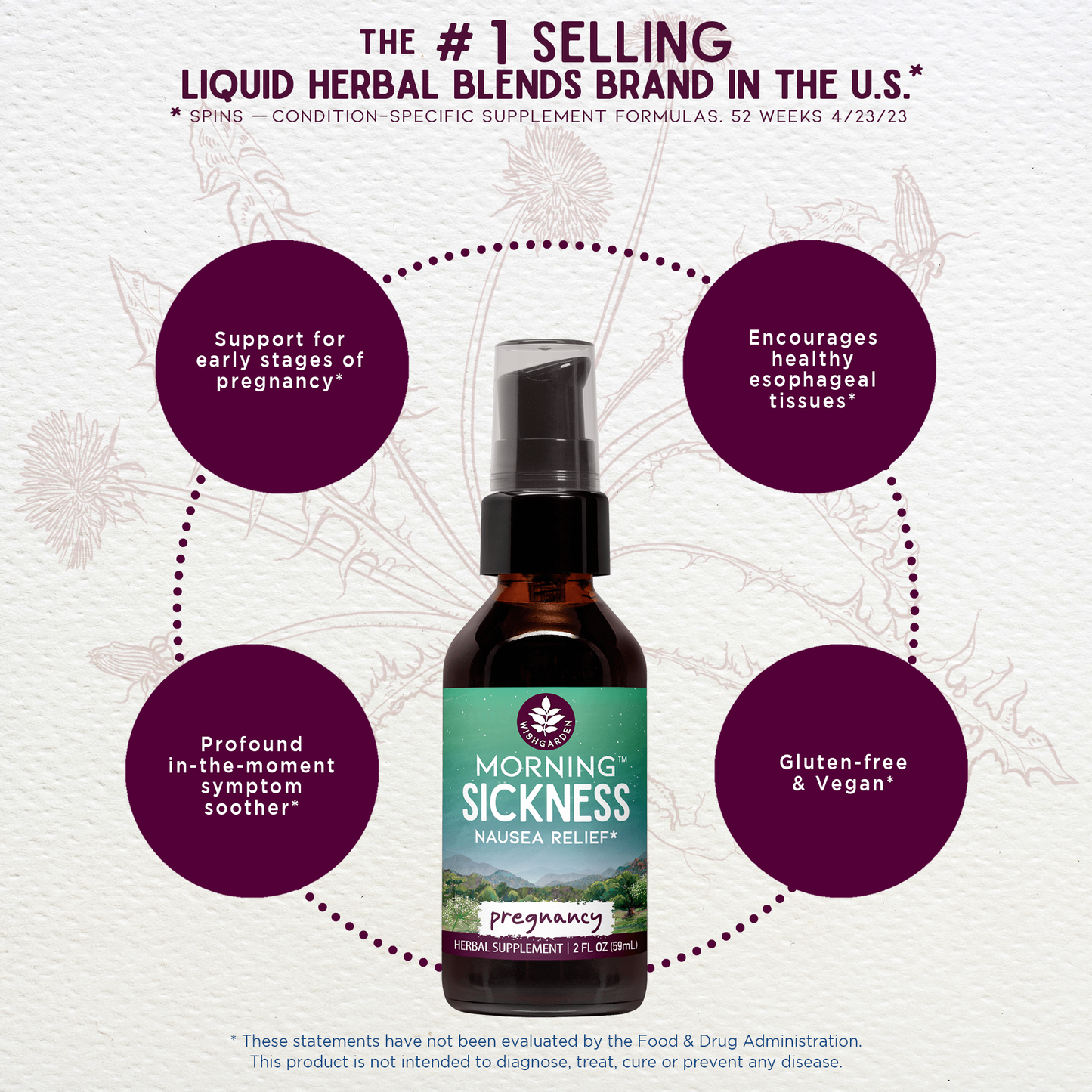 Morning Sickness Nausea Relief - Concordia Style Boutique