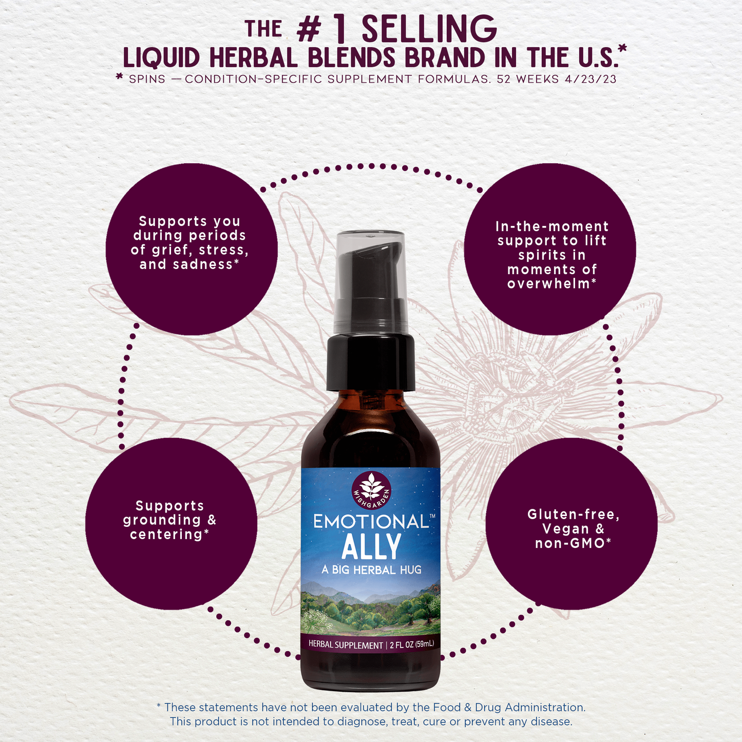 Emotional Ally: A Big Herbal Hug - Concordia Style Boutique