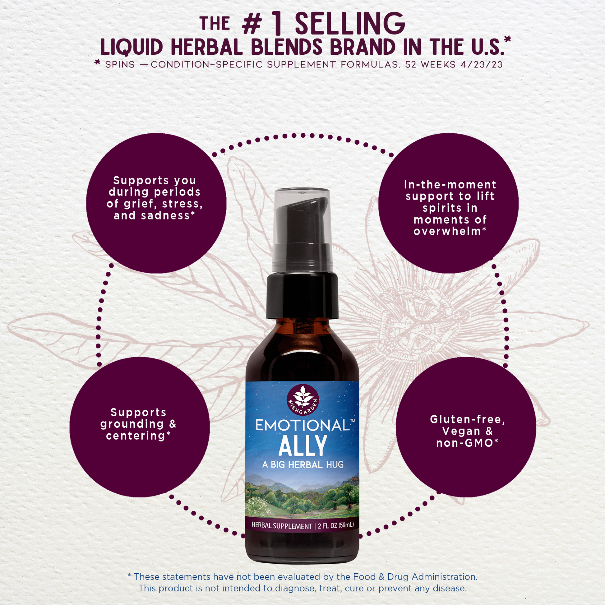 Emotional Ally: A Big Herbal Hug - Concordia Style Boutique