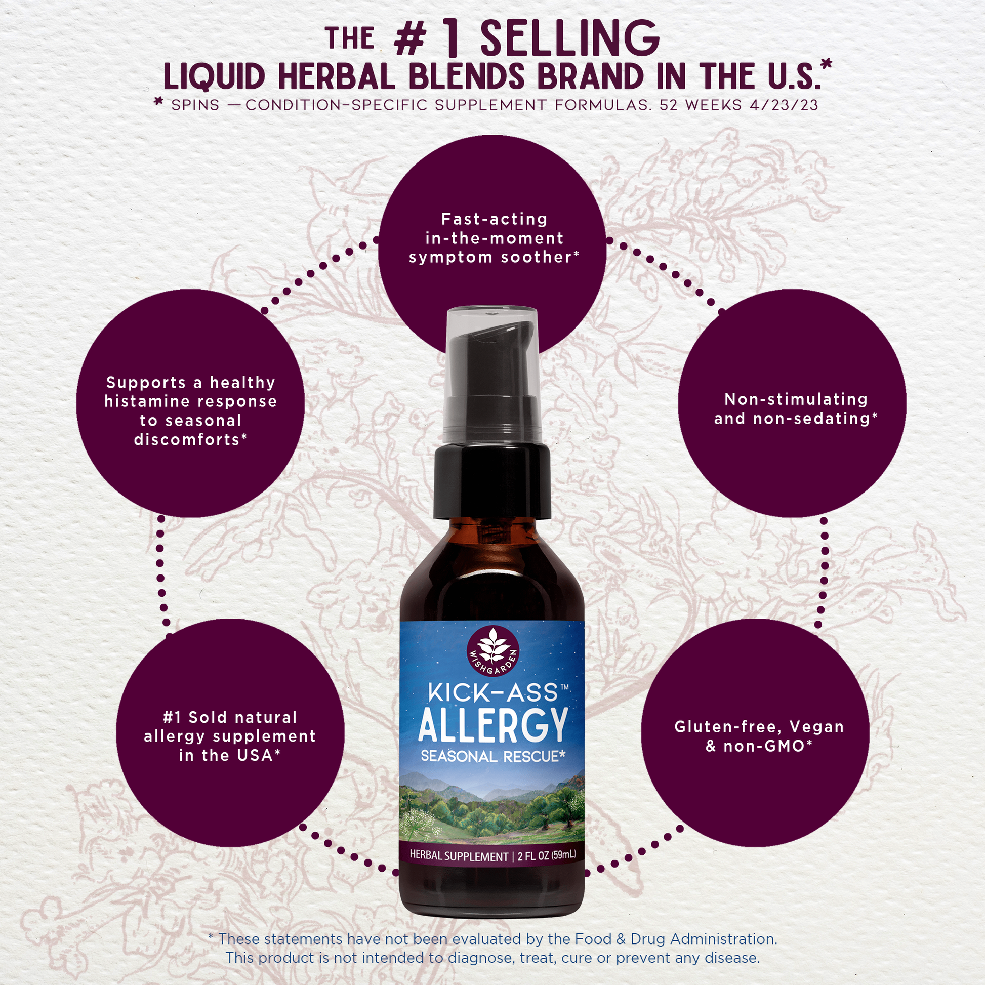 Kick-Ass Allergy Seasonal Rescue - Concordia Style Boutique