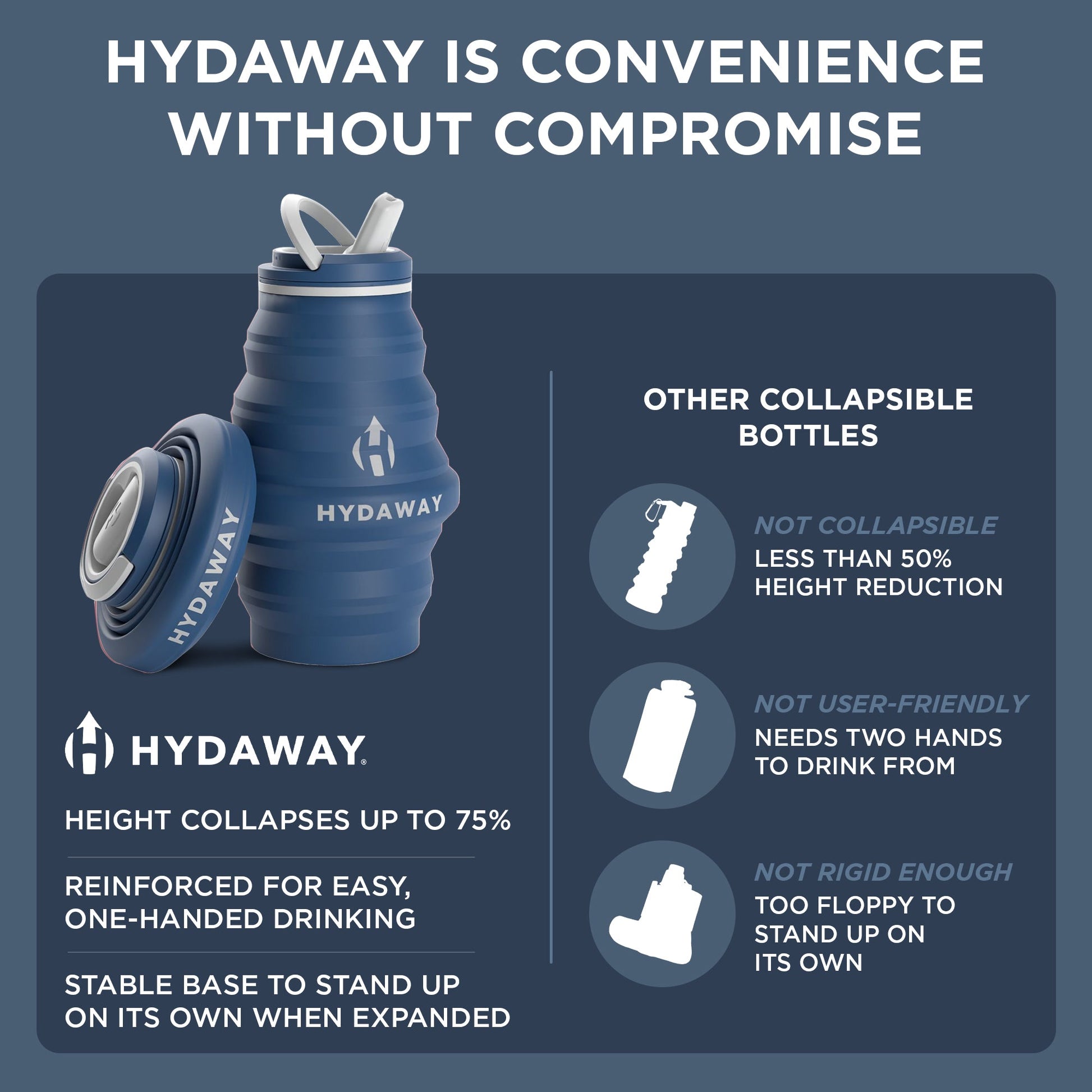 Collapsible Water Bottle | 17oz - Concordia Style Boutique
