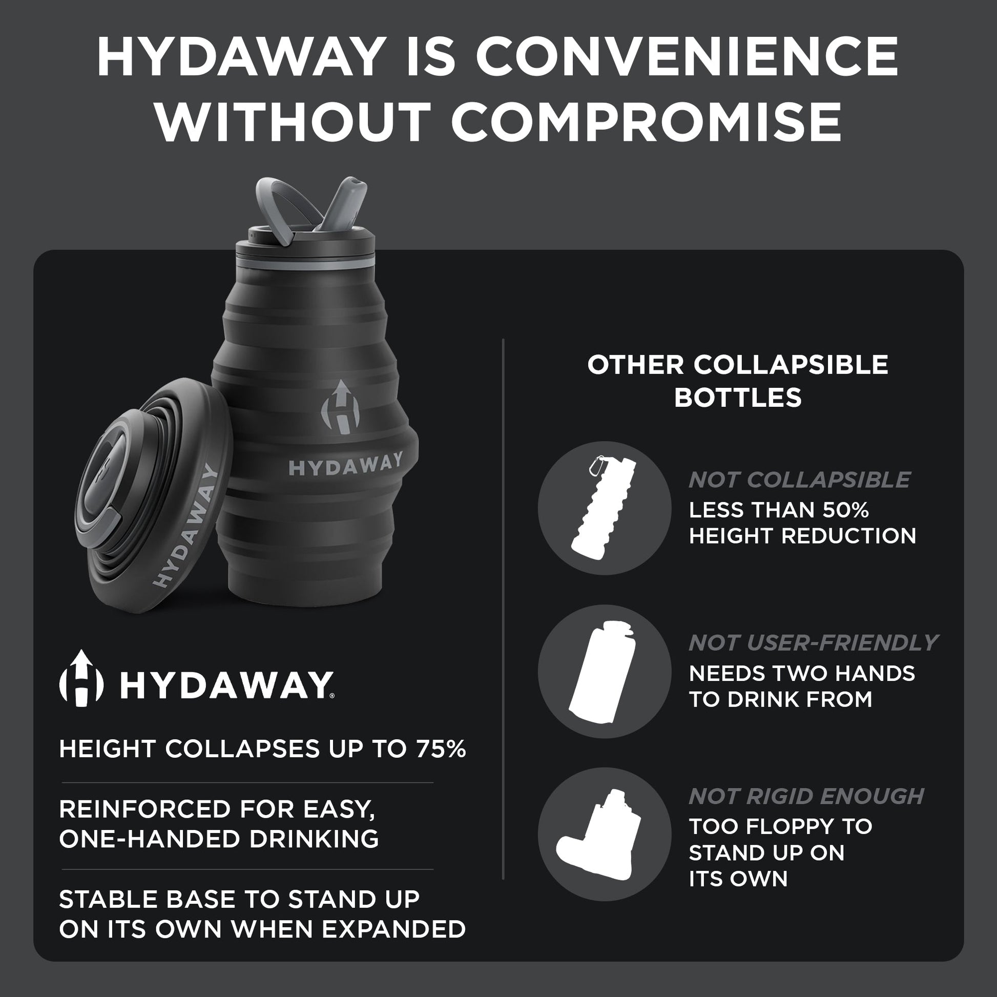Collapsible Water Bottle | 17oz - Concordia Style Boutique