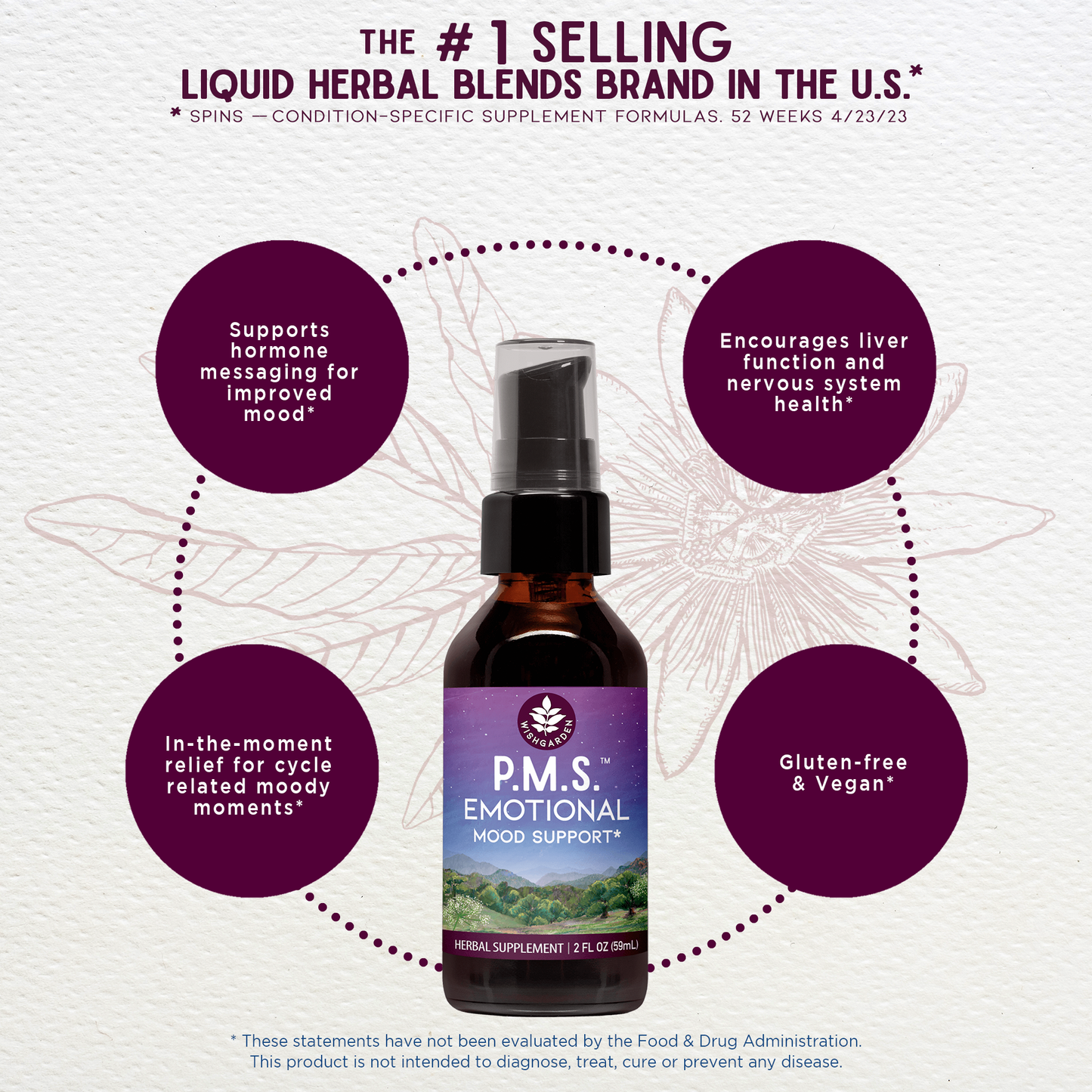 P.M.S. Emotional Mood Support - Concordia Style Boutique