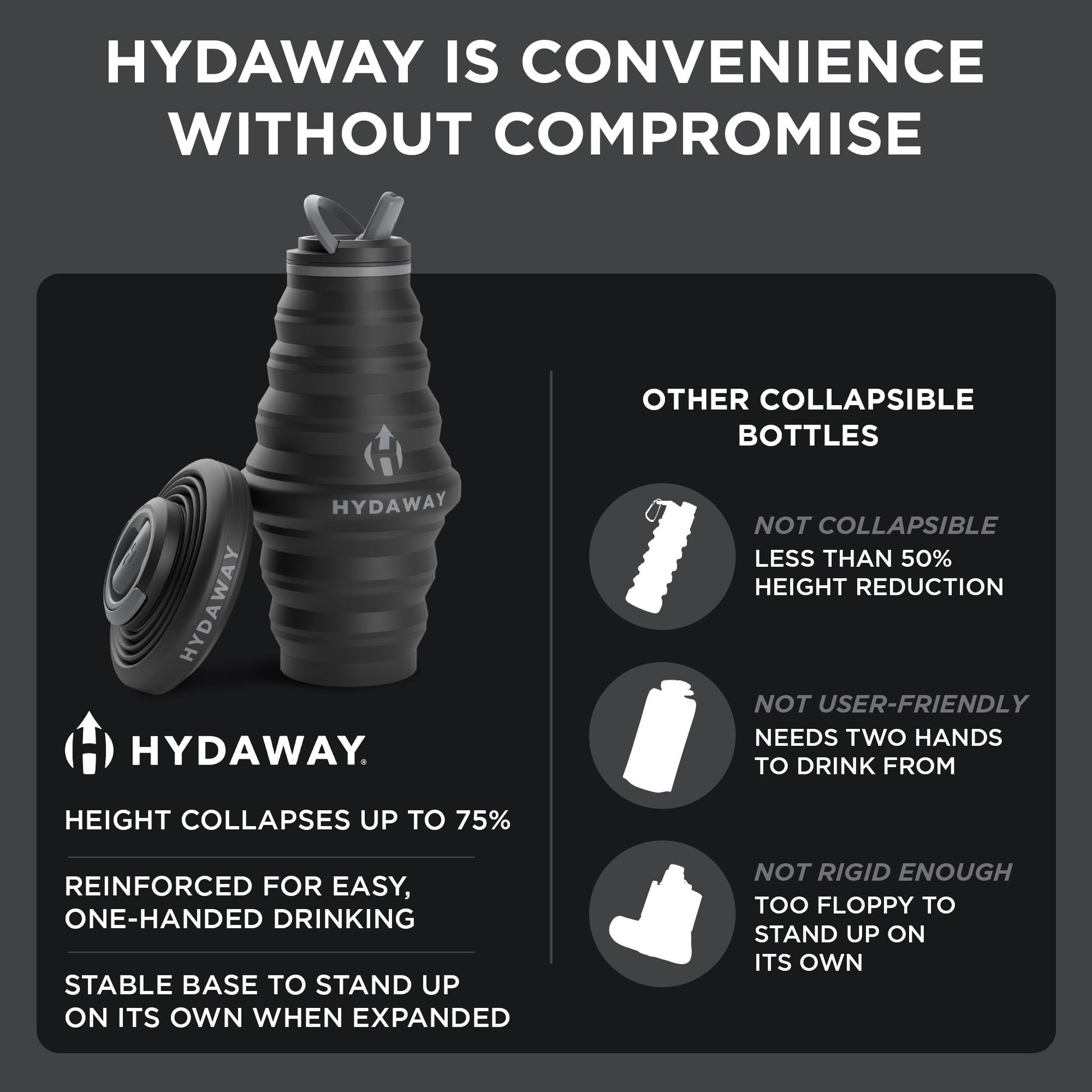 Collapsible Water Bottle | 25oz - Concordia Style Boutique