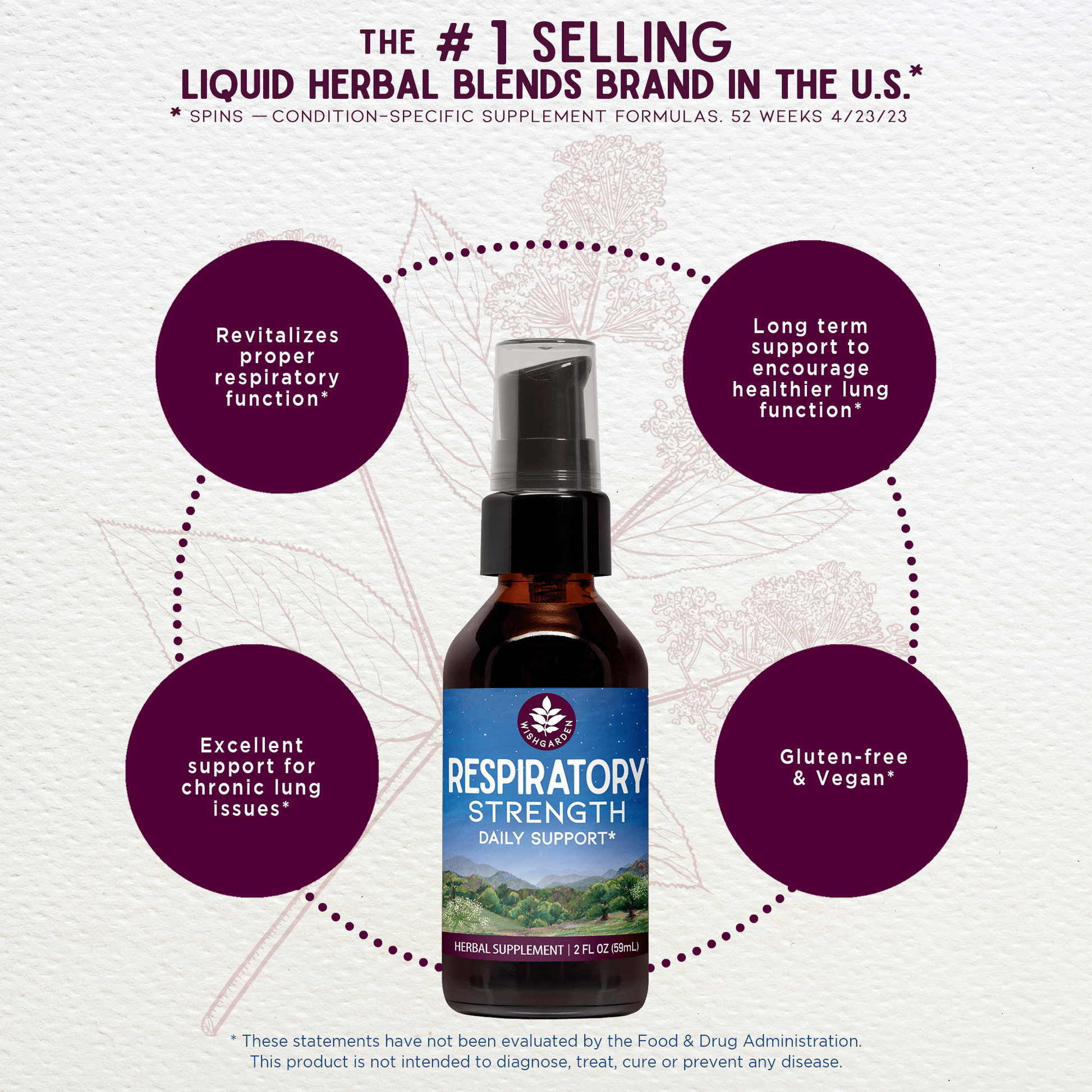 Respiratory Strength Daily Support - Concordia Style Boutique
