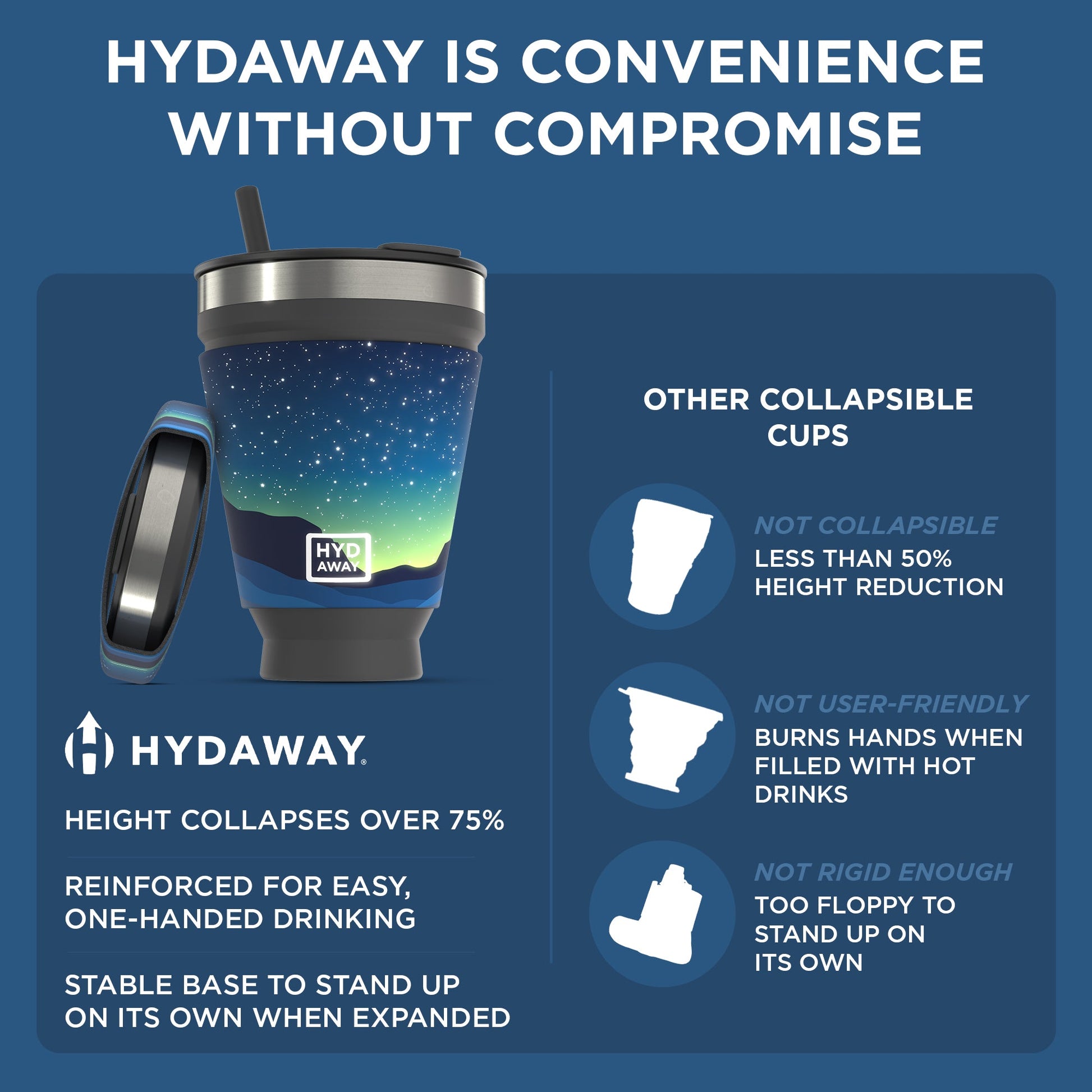 Collapsible Insulated Drink Tumbler - Concordia Style Boutique