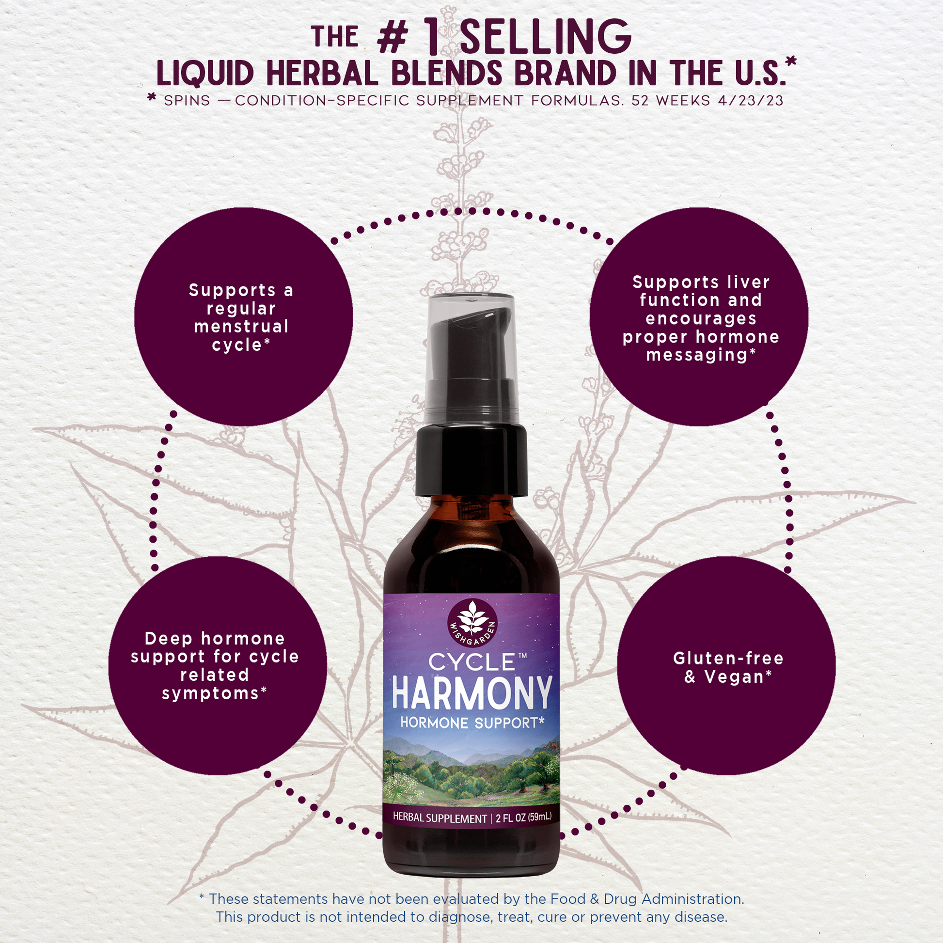 Cycle Harmony Hormone Support - Concordia Style Boutique