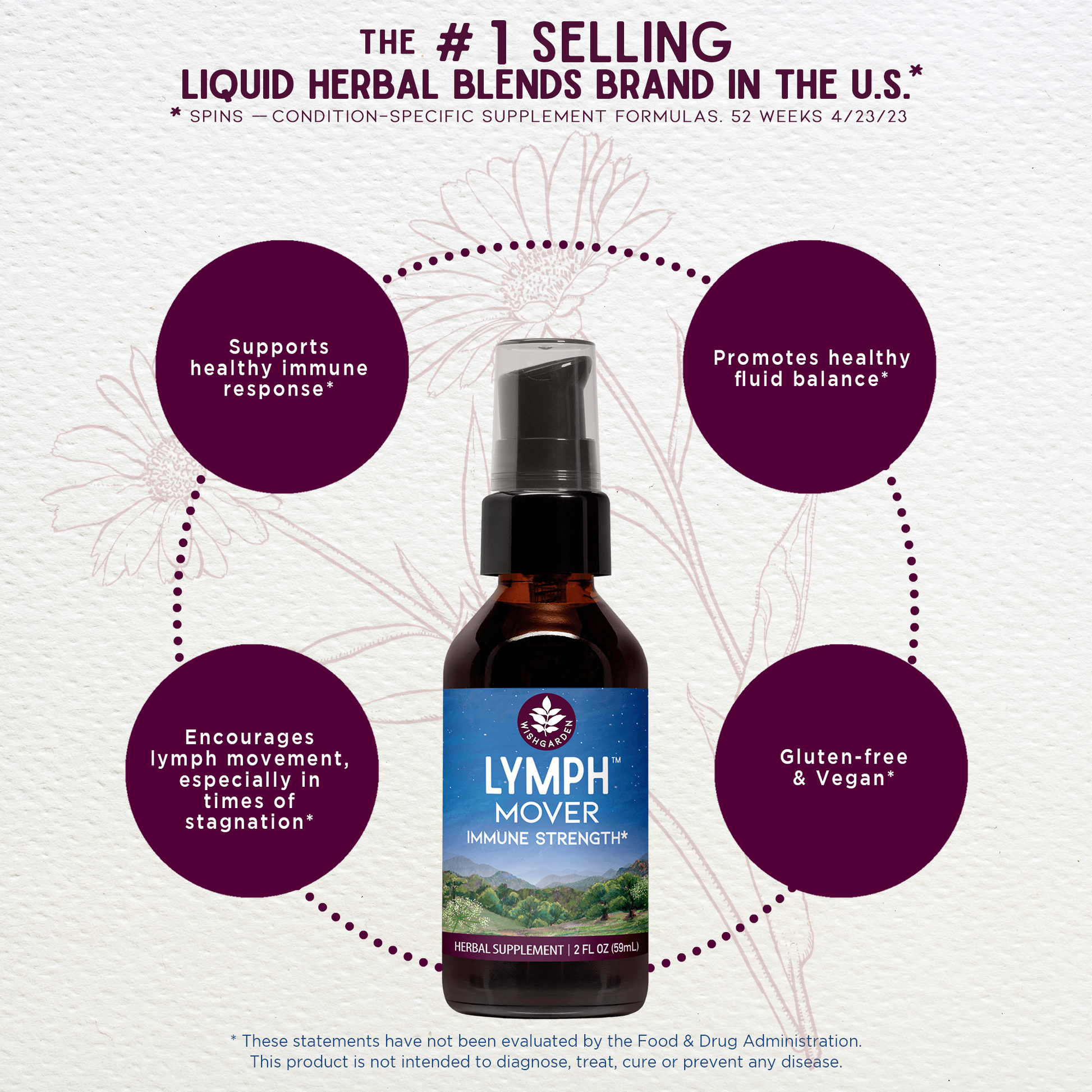 Lymph Mover Immune Strength - Concordia Style Boutique