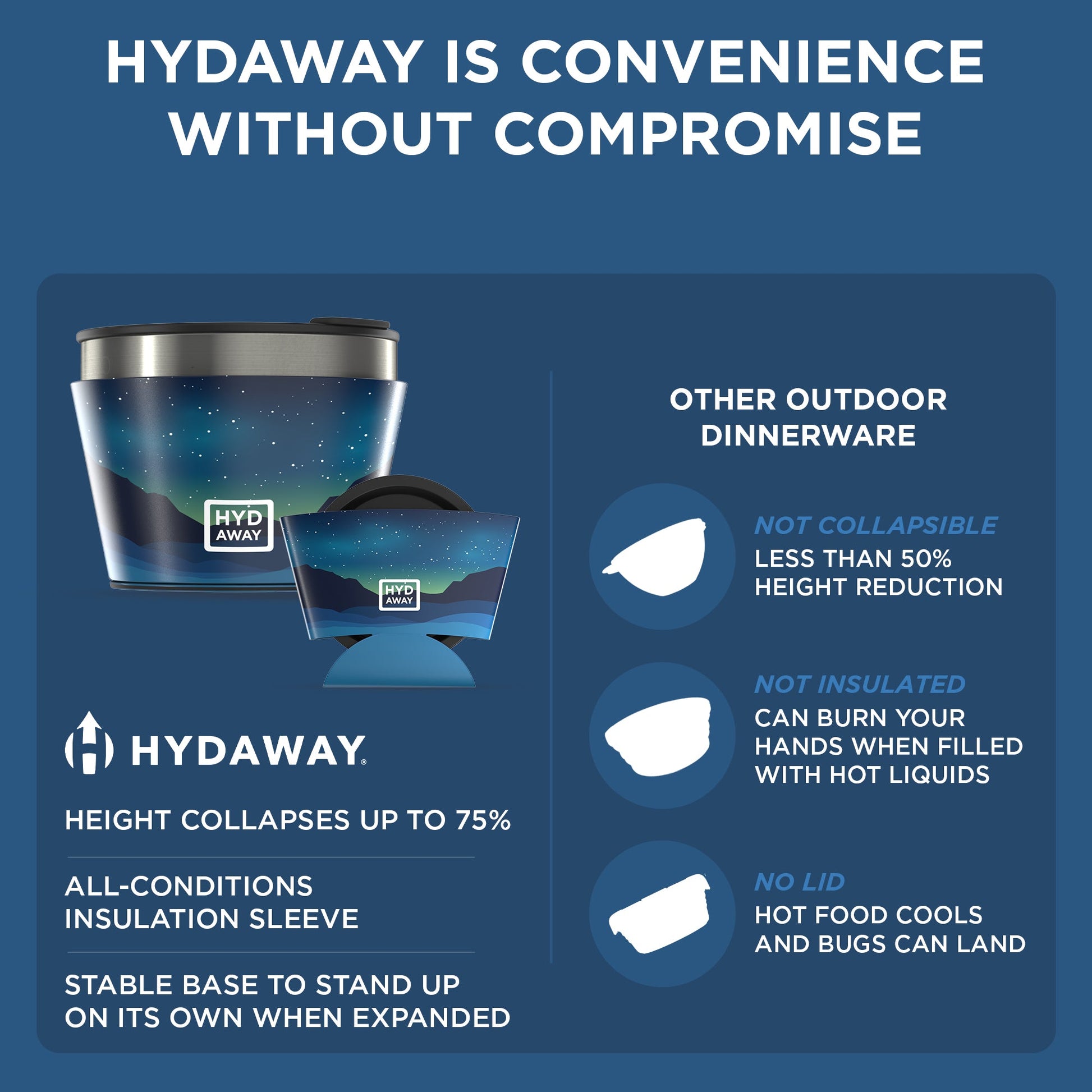 Collapsible Insulated Bowl | 1.5-Cup - Concordia Style Boutique