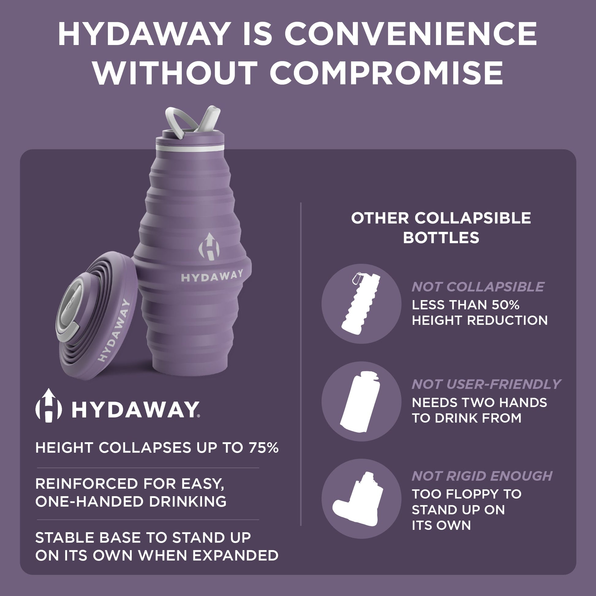 Collapsible Water Bottle | 25oz - Concordia Style Boutique