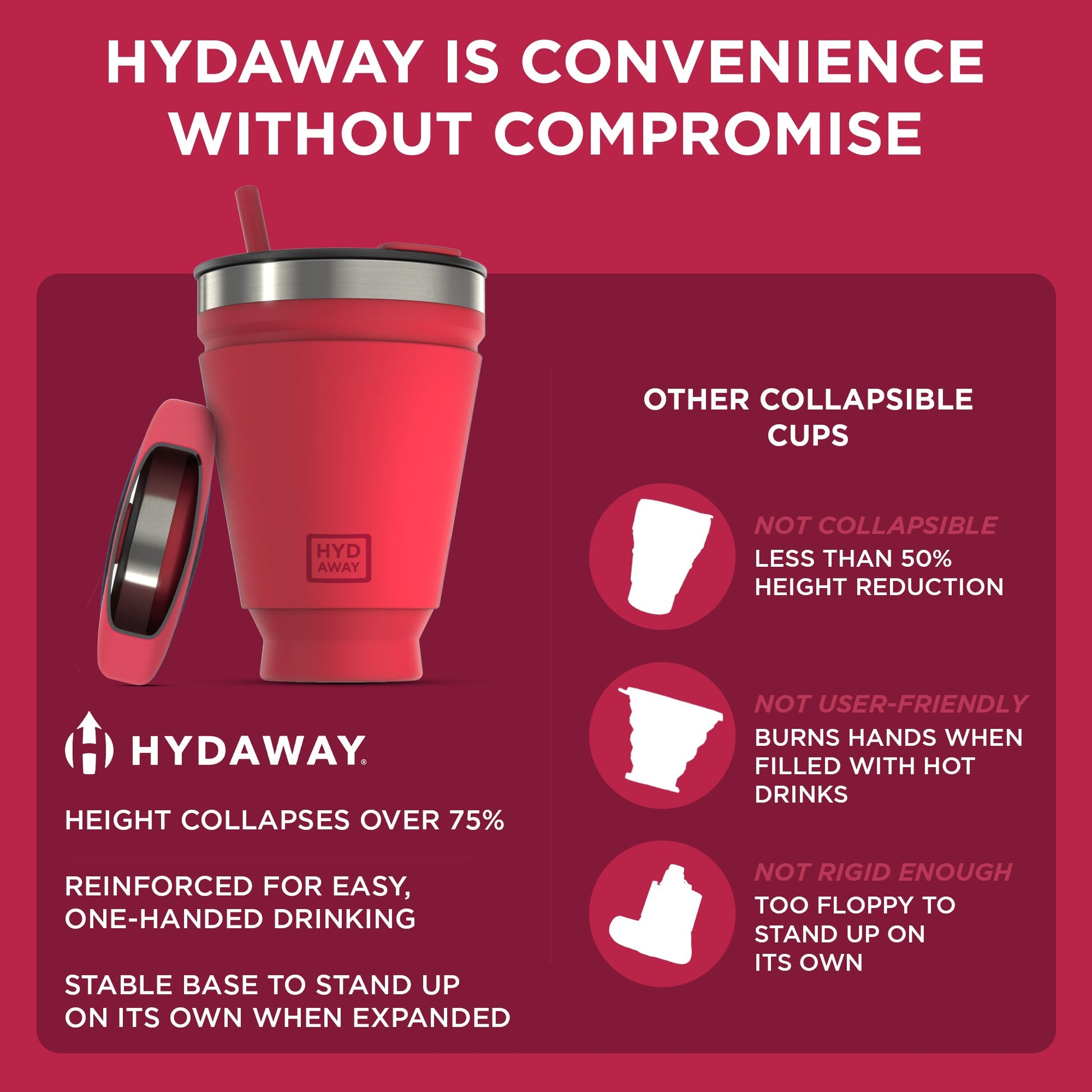 Collapsible Insulated Drink Tumbler - Concordia Style Boutique