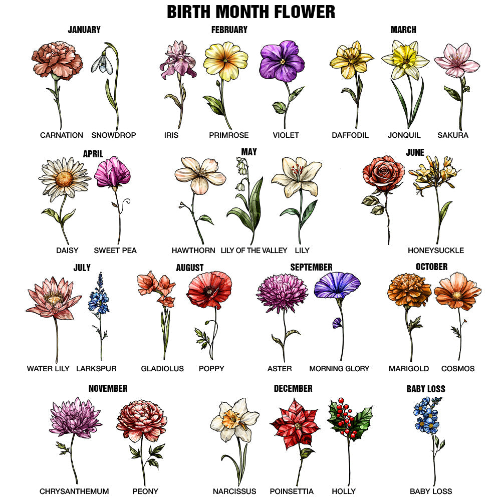 Personalized Stained Glass Window Hanging Suncatcher - "Birth Flower Grandma's Garden" - Personalized Gift - Premium Window Hanging Suncatcher from Concordia Style Boutique - Just $21.72! Shop now at Concordia Style Boutique