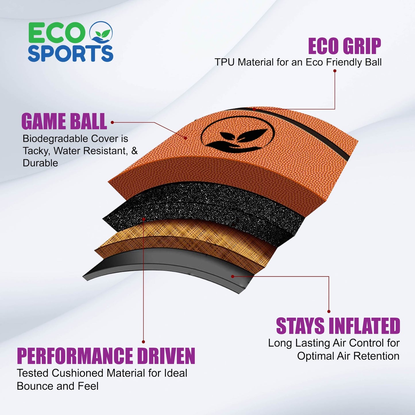 29.5" Men's Basketball - Size 7 Indoor Basketballs - Premium Basketball Ball from Eco Sports - Just $23.99! Shop now at Concordia Style Boutique