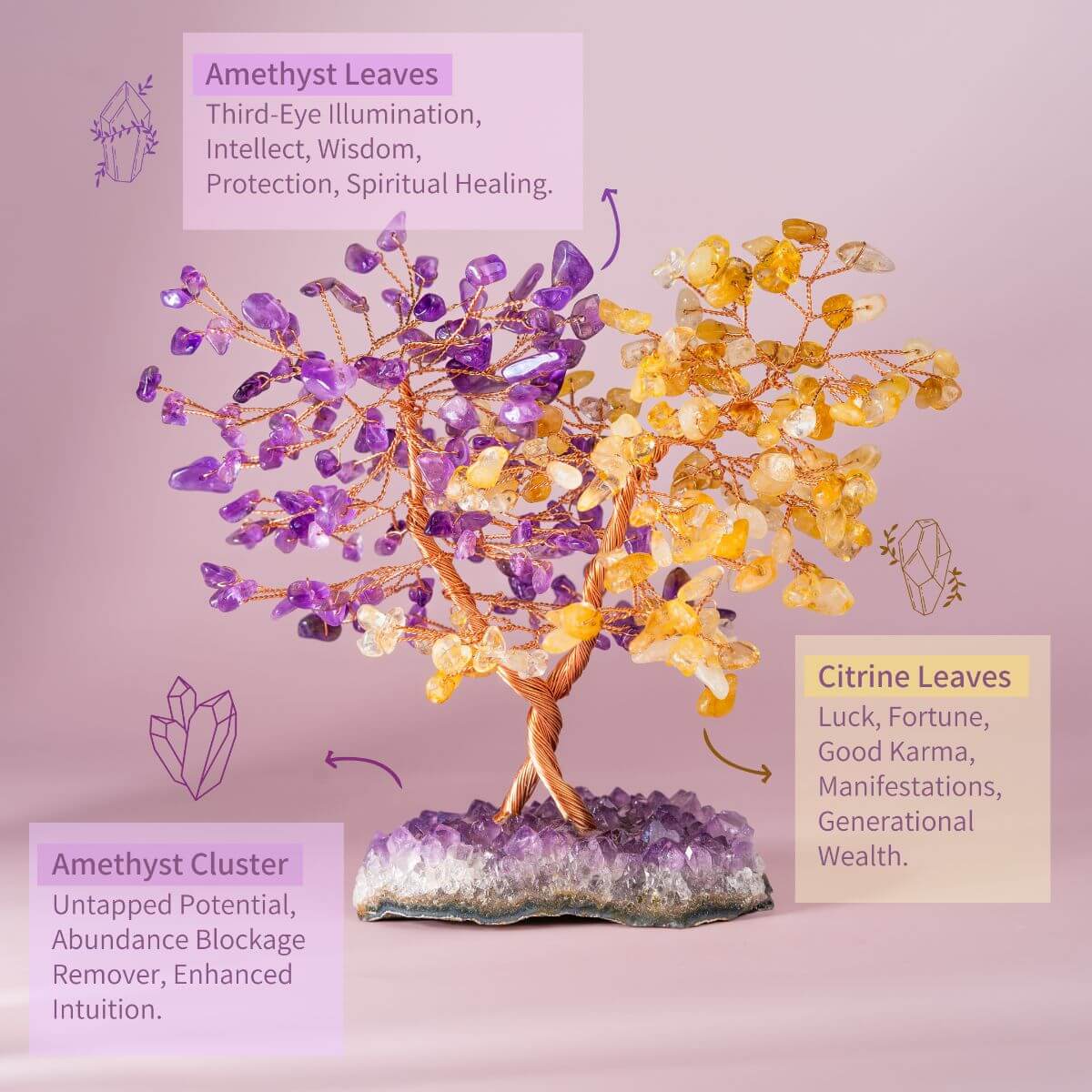 Supreme Abundance: Tree of Everlasting Fortune - Concordia Style Boutique