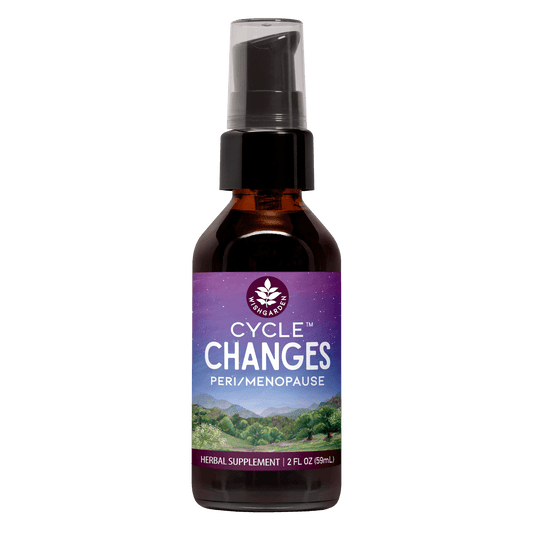 Cycle Changes Peri/Menopause - Concordia Style Boutique