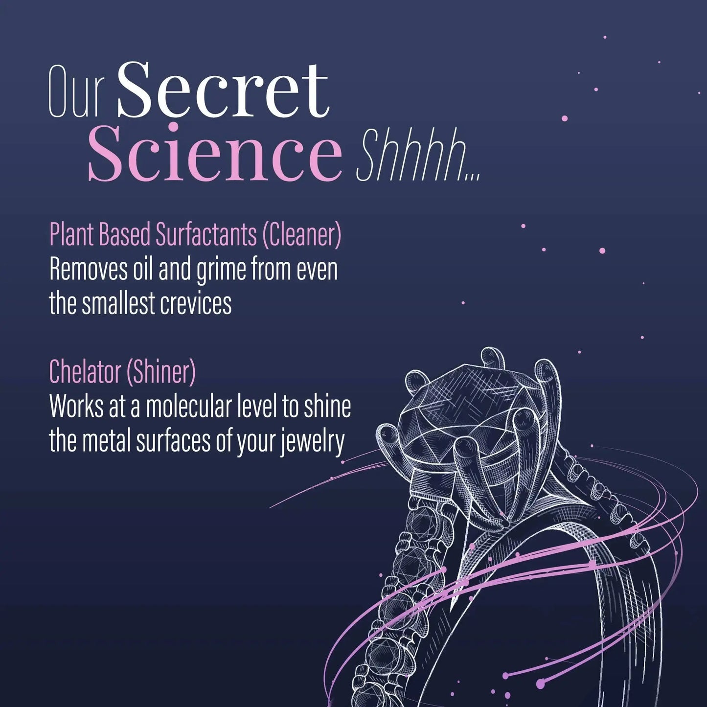 Calyptus Ultrasonic Jewelry Cleaner Solution Concentrate | Plant-Based Eyeglass and Jewelry Cleaner - Concordia Style Boutique