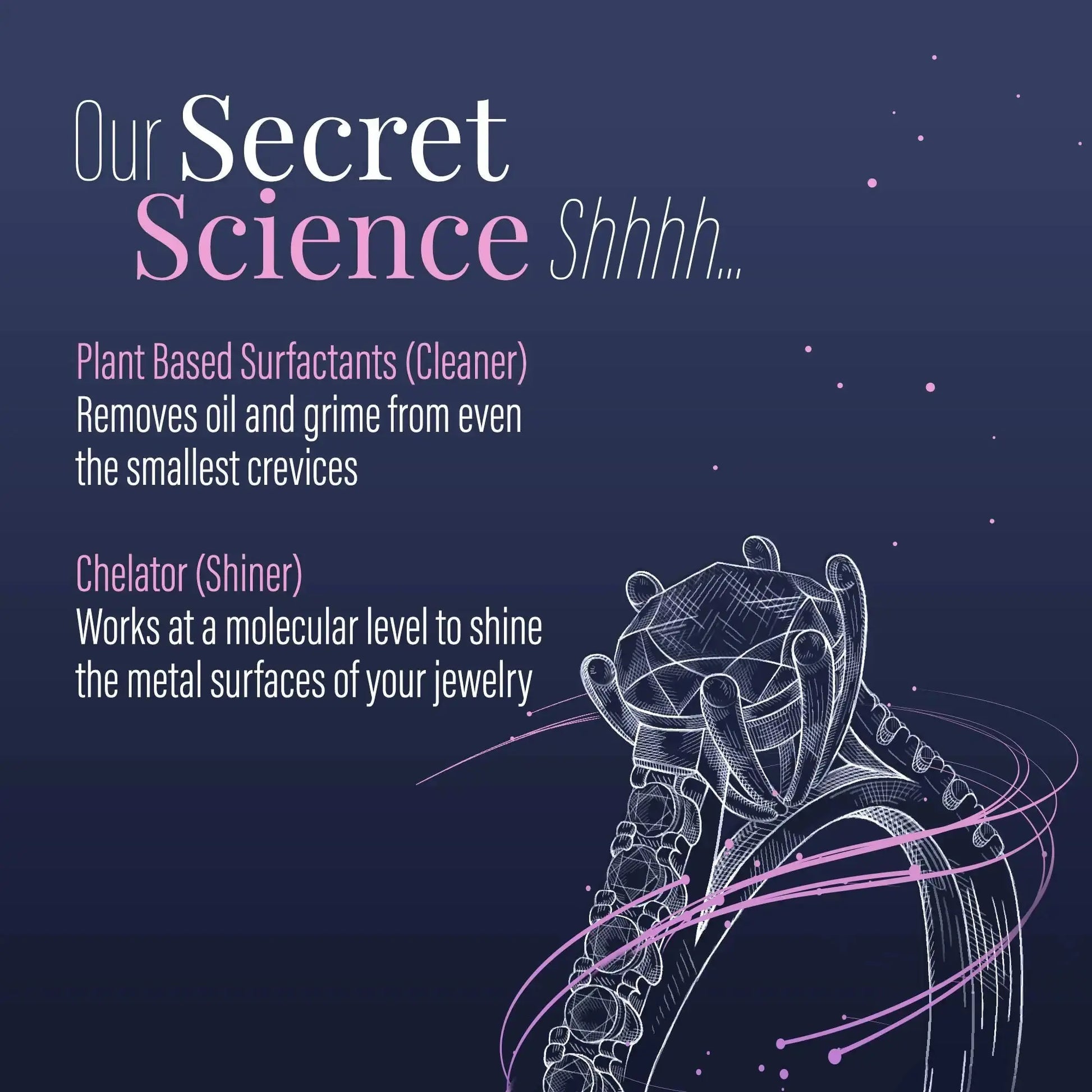 Calyptus Ultrasonic Jewelry Cleaner Solution Concentrate | Plant-Based Eyeglass and Jewelry Cleaner - Concordia Style Boutique