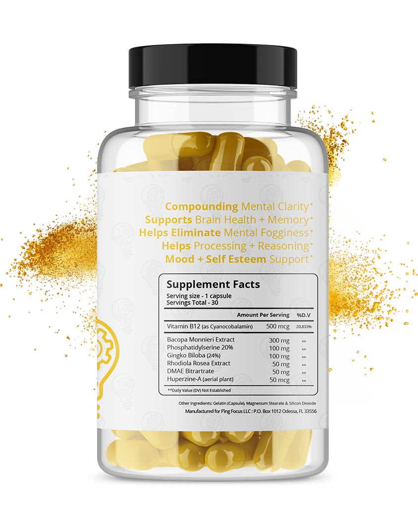 F'ing Clarity - Best Supplements for Brain Fog Relief | Improve Memory & Focus - Concordia Style Boutique
