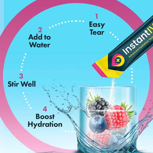 Berry Blast - Electrolytic Powder - Concordia Style Boutique