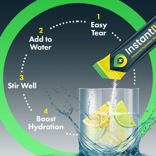 Lemon Lime - Electrolytic Powder - Concordia Style Boutique