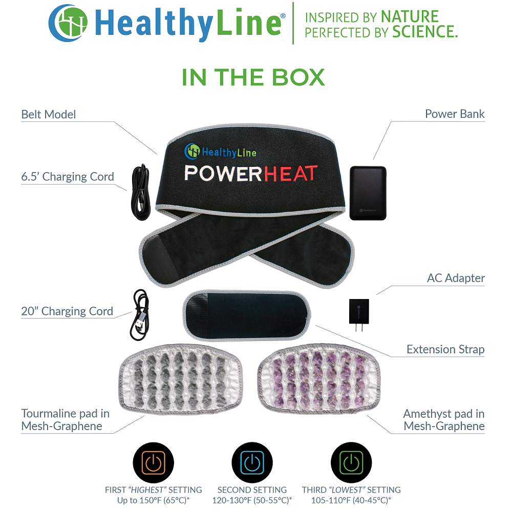 Portable Heated Gemstone Pad (Belt)