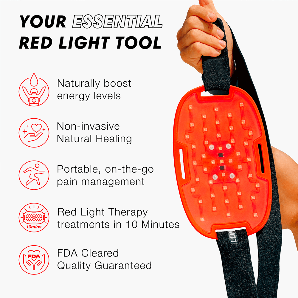 The Essential - 100% flexible wearable red light therapy body panel - Concordia Style Boutique