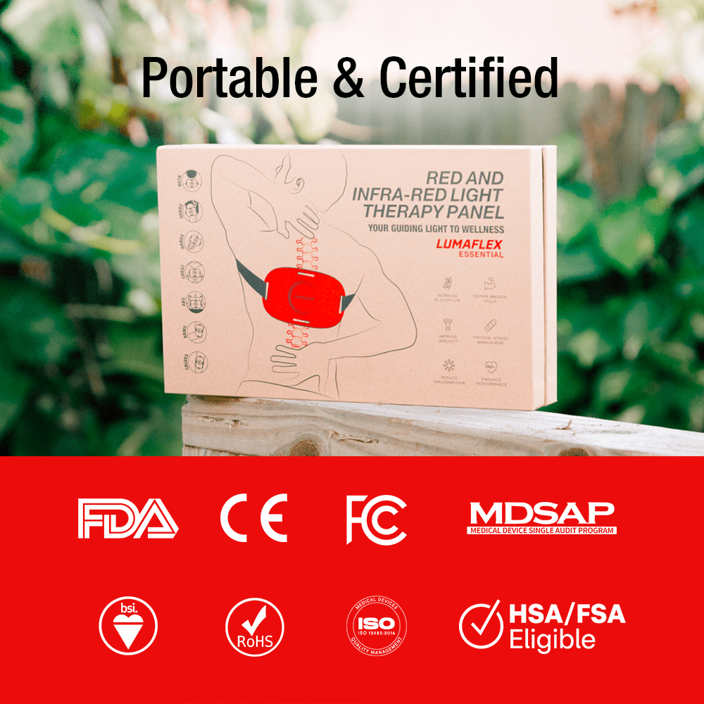 The Essential - 100% flexible wearable red light therapy body panel - Concordia Style Boutique