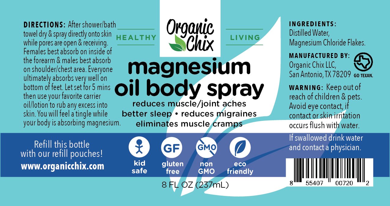 Magnesium Oil Body Spray - Concordia Style Boutique