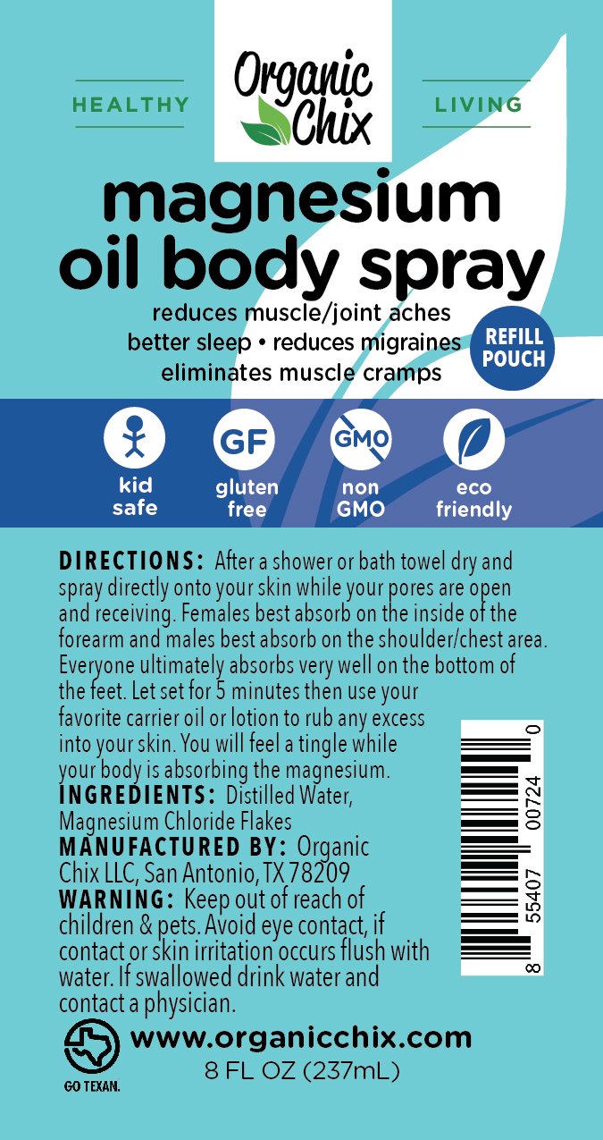 Magnesium Oil Body Spray - Concordia Style Boutique