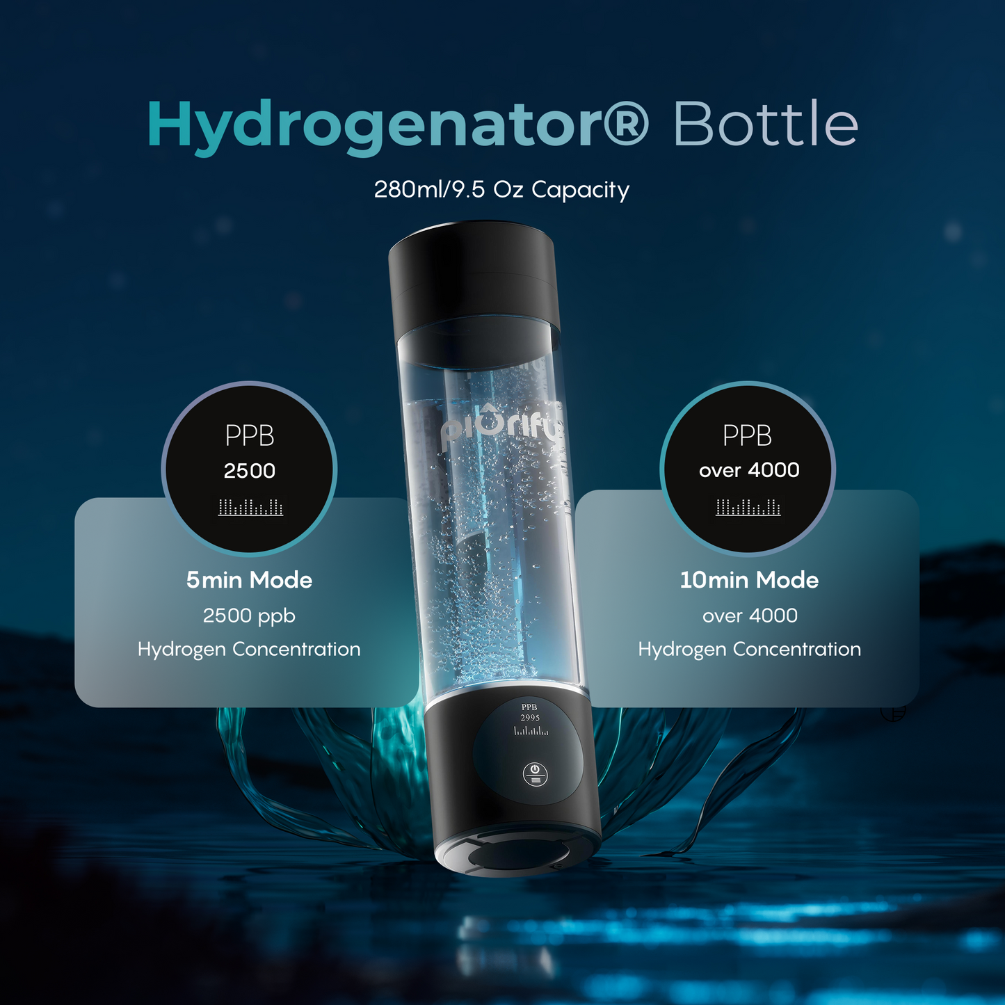PIURIFY Hydrogenator® Bottle - Black - Concordia Style Boutique