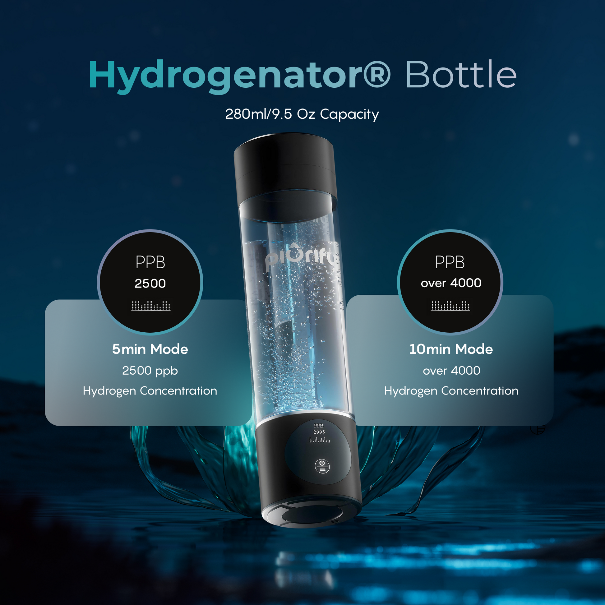 PIURIFY Hydrogenator® Bottle - Black - Concordia Style Boutique
