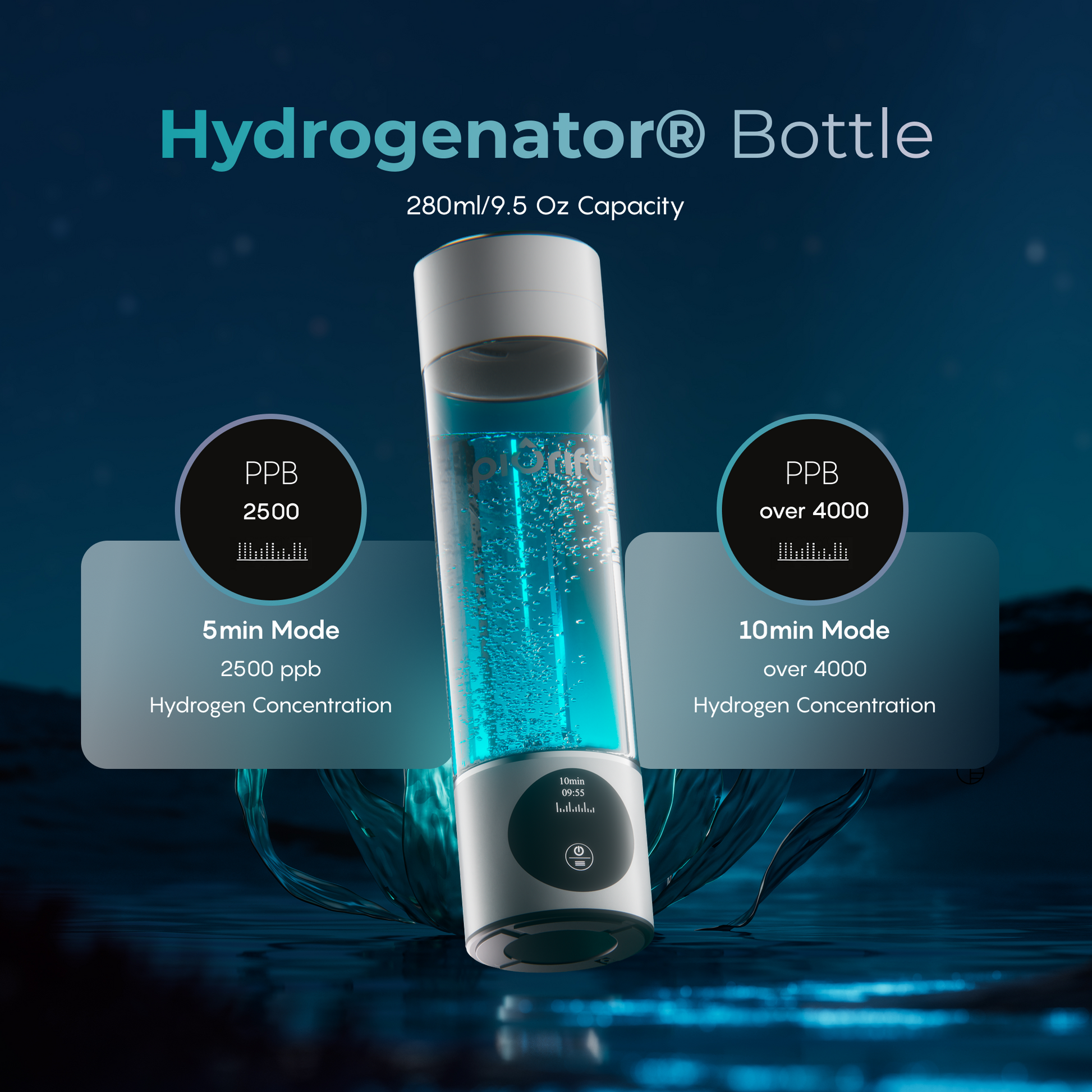 PIURIFY Hydrogenator® Bottle - Silver - Concordia Style Boutique