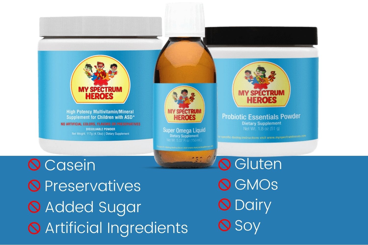 Foundational Nutrition Support Bundle - Concordia Style Boutique