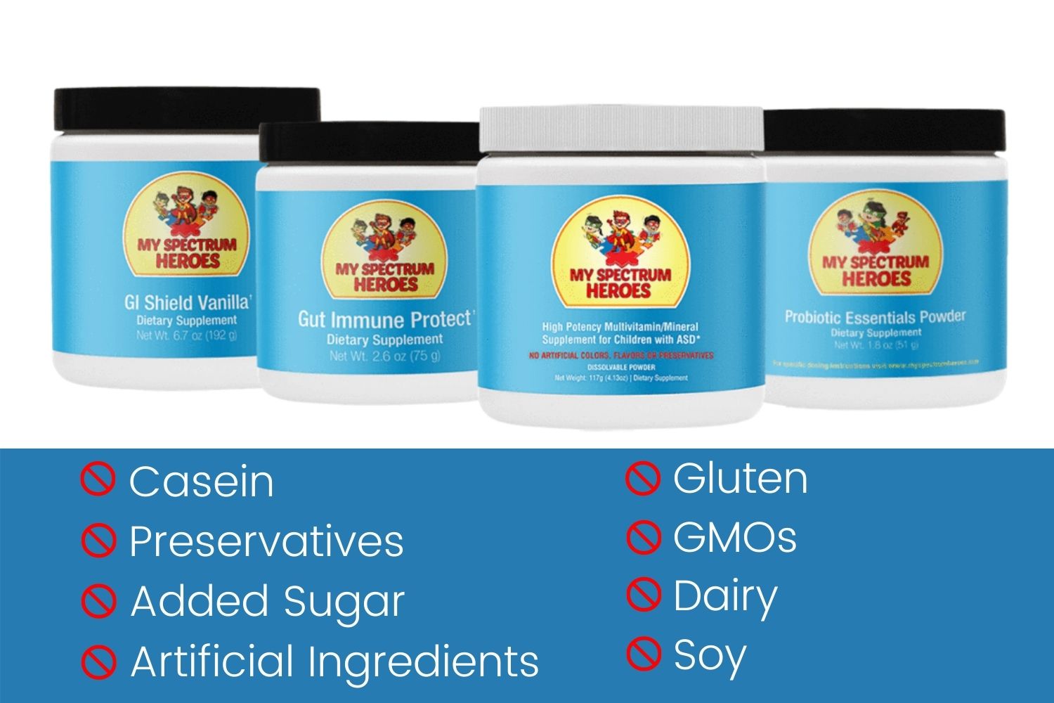 Gut Support Plus Bundle Dietary Supplements - Concordia Style Boutique