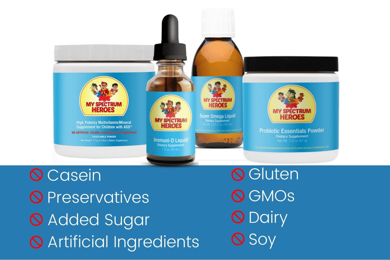Foundational Nutrition Support PLUS Bundle - Concordia Style Boutique