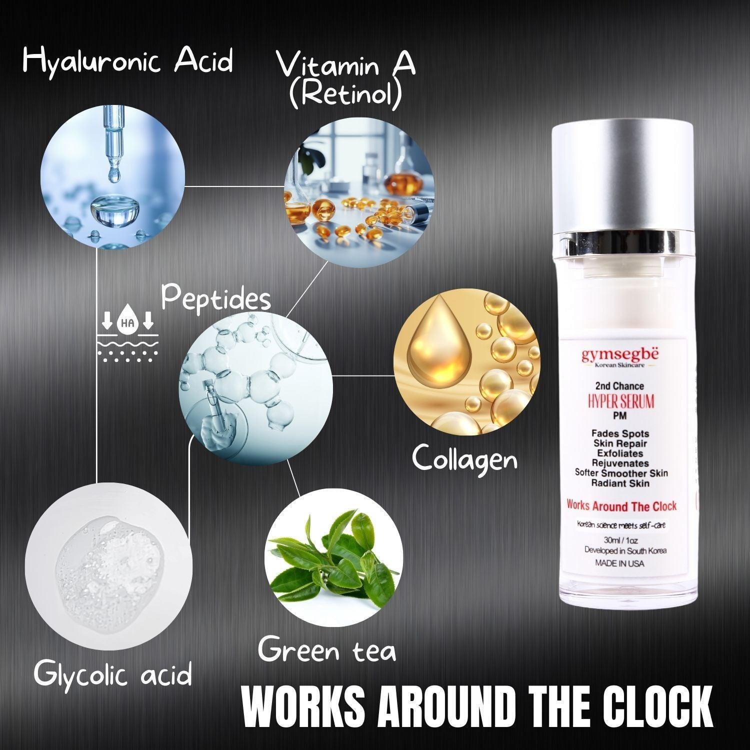 Second Chance Hyper Serum - PM - Concordia Style Boutique