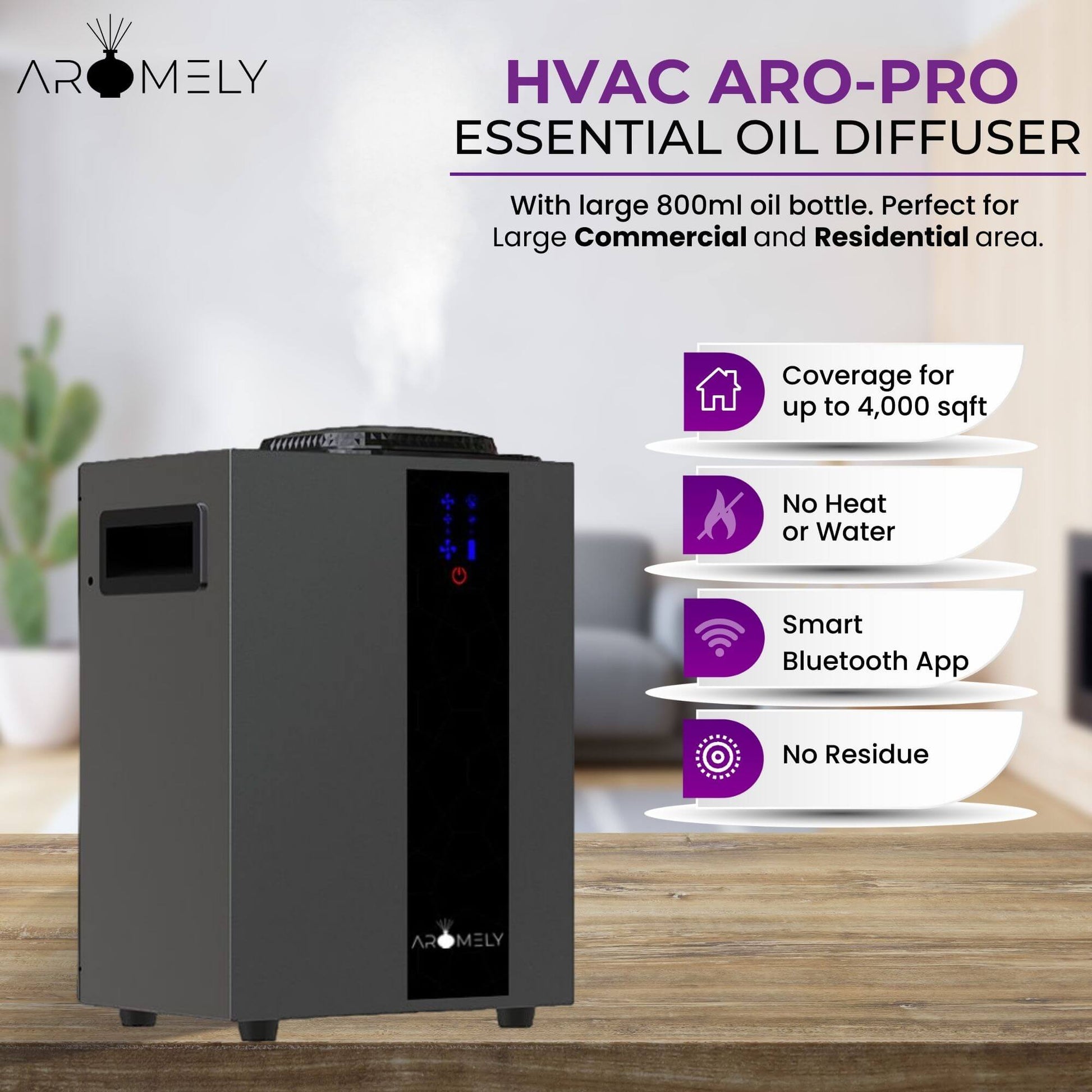 ARO PRO - Smart HVAC Scent Diffuser Up to 4,000 Sqft - Bluetooth & Waterless - Concordia Style Boutique