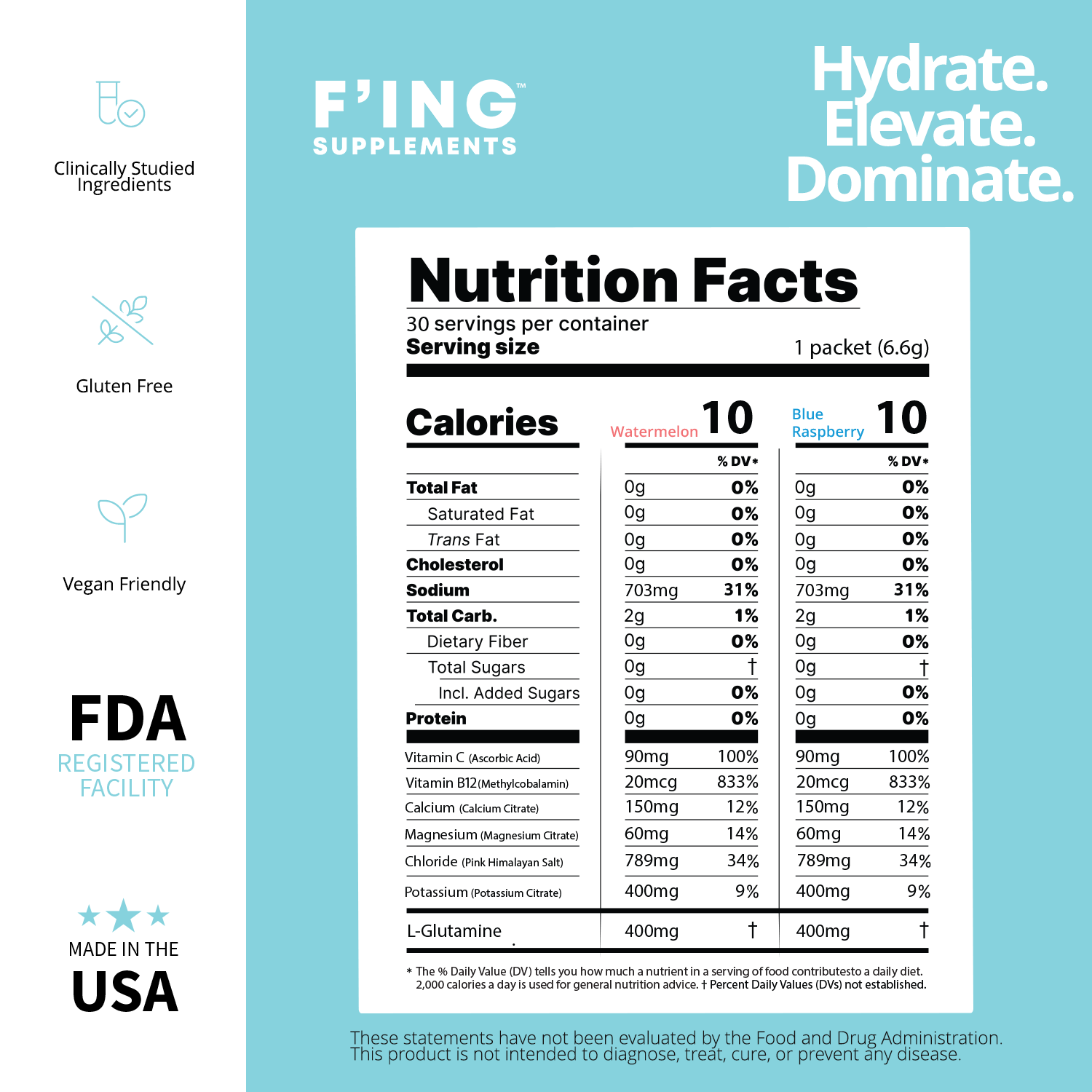 F'ing Hydration Packets - Quench Your Thirst for Greatness - Concordia Style Boutique