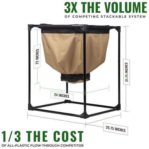 4-Pack Urban Worm Bag Version 2 - Concordia Style Boutique