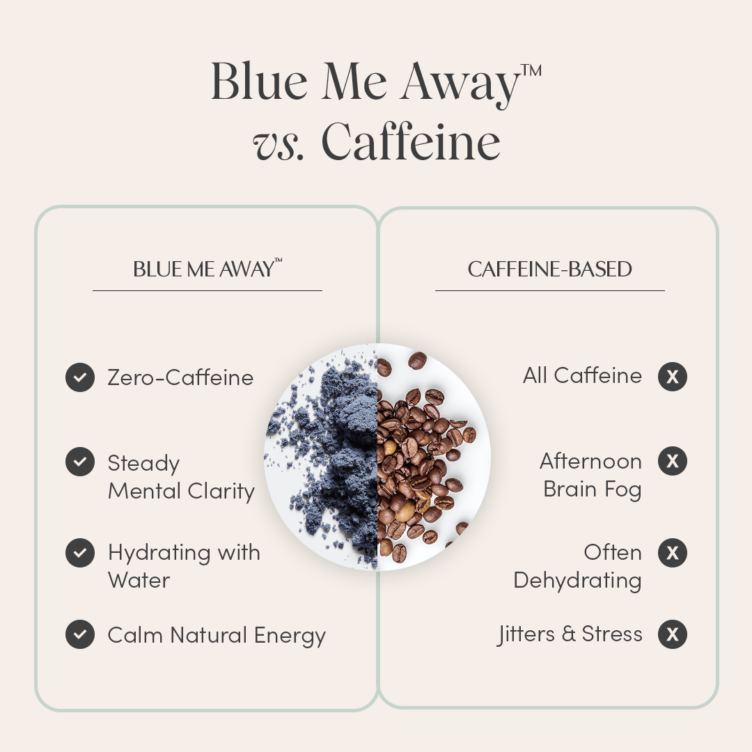 Blue Me Away™ - Concordia Style Boutique