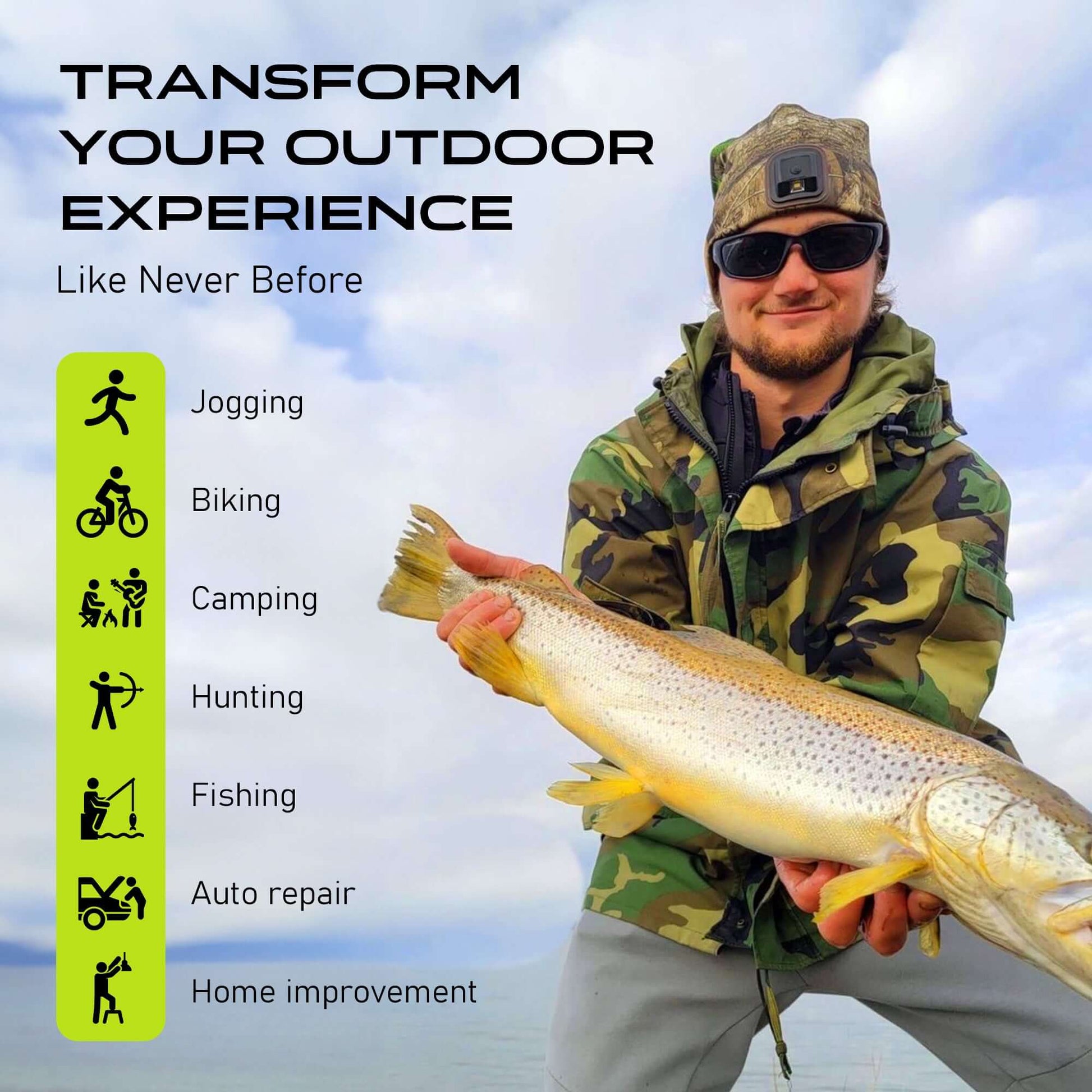 POWERCAP 3.0 Lighted Headlamp Fleece Beanies Rechargeable LED - 150 Lumens - Concordia Style Boutique