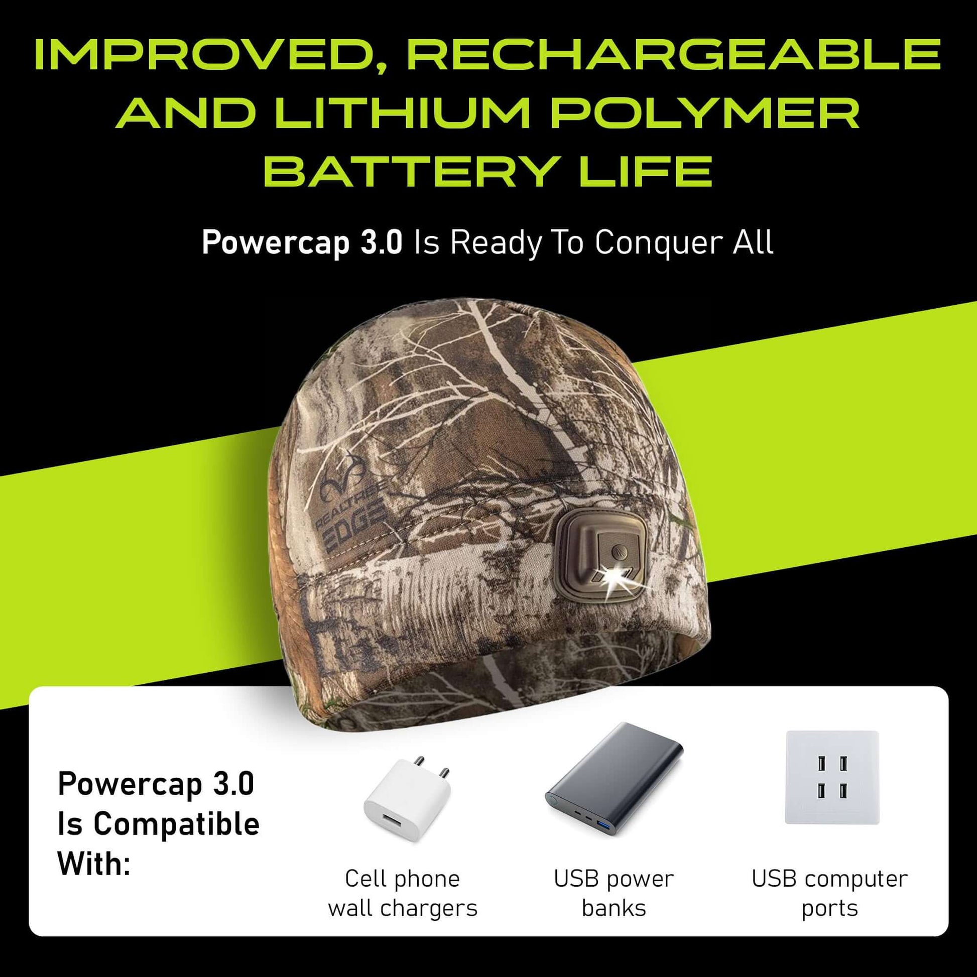 POWERCAP 3.0 Lighted Headlamp Fleece Beanies Rechargeable LED - 150 Lumens - Concordia Style Boutique