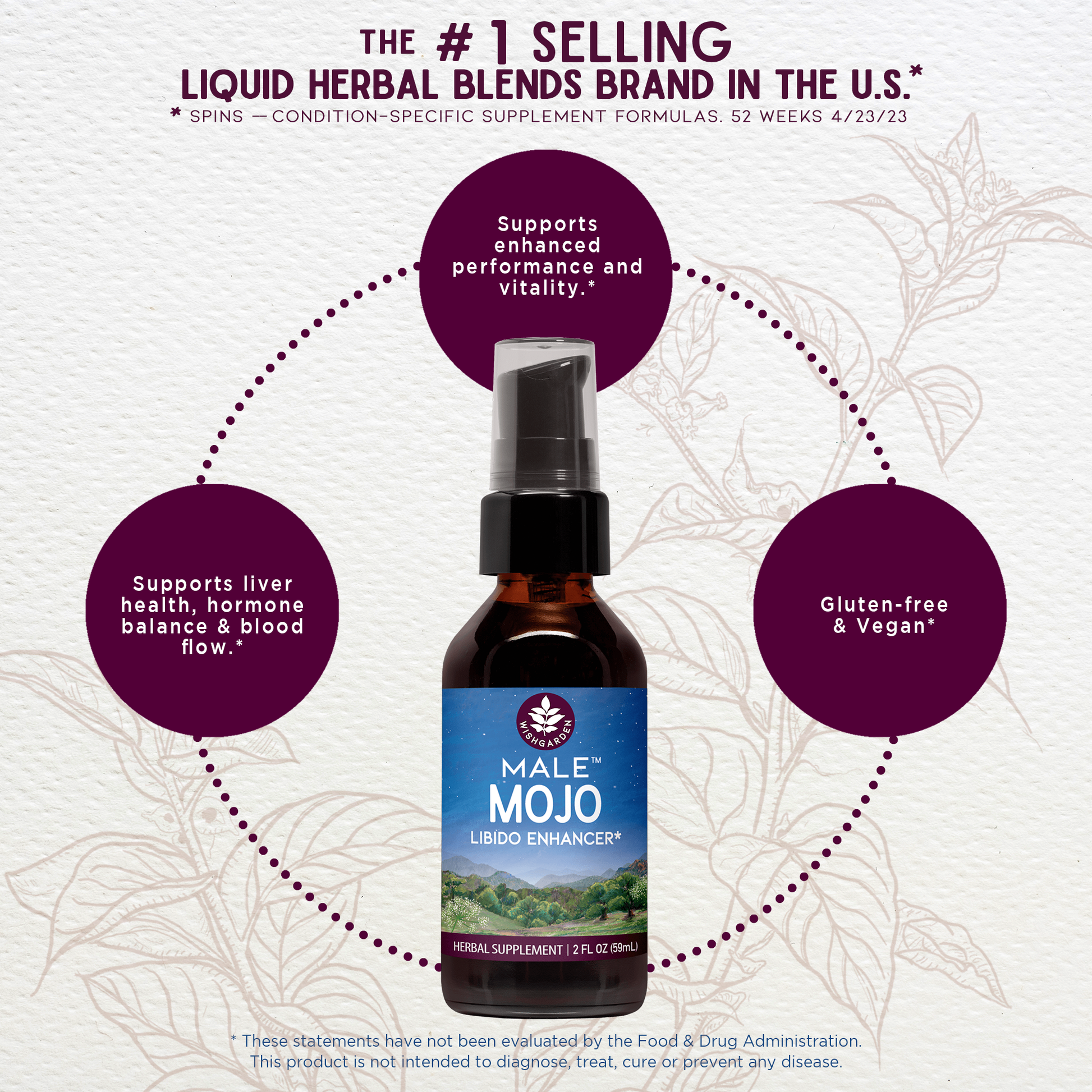 Male Mojo Libido Enhancer - Concordia Style Boutique