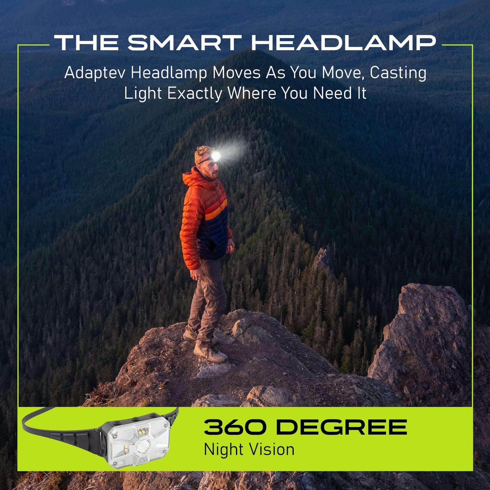 Adaptev Headlamp - Inertial Gyroscope LED Rechargeable Smart Head Lamp - Concordia Style Boutique
