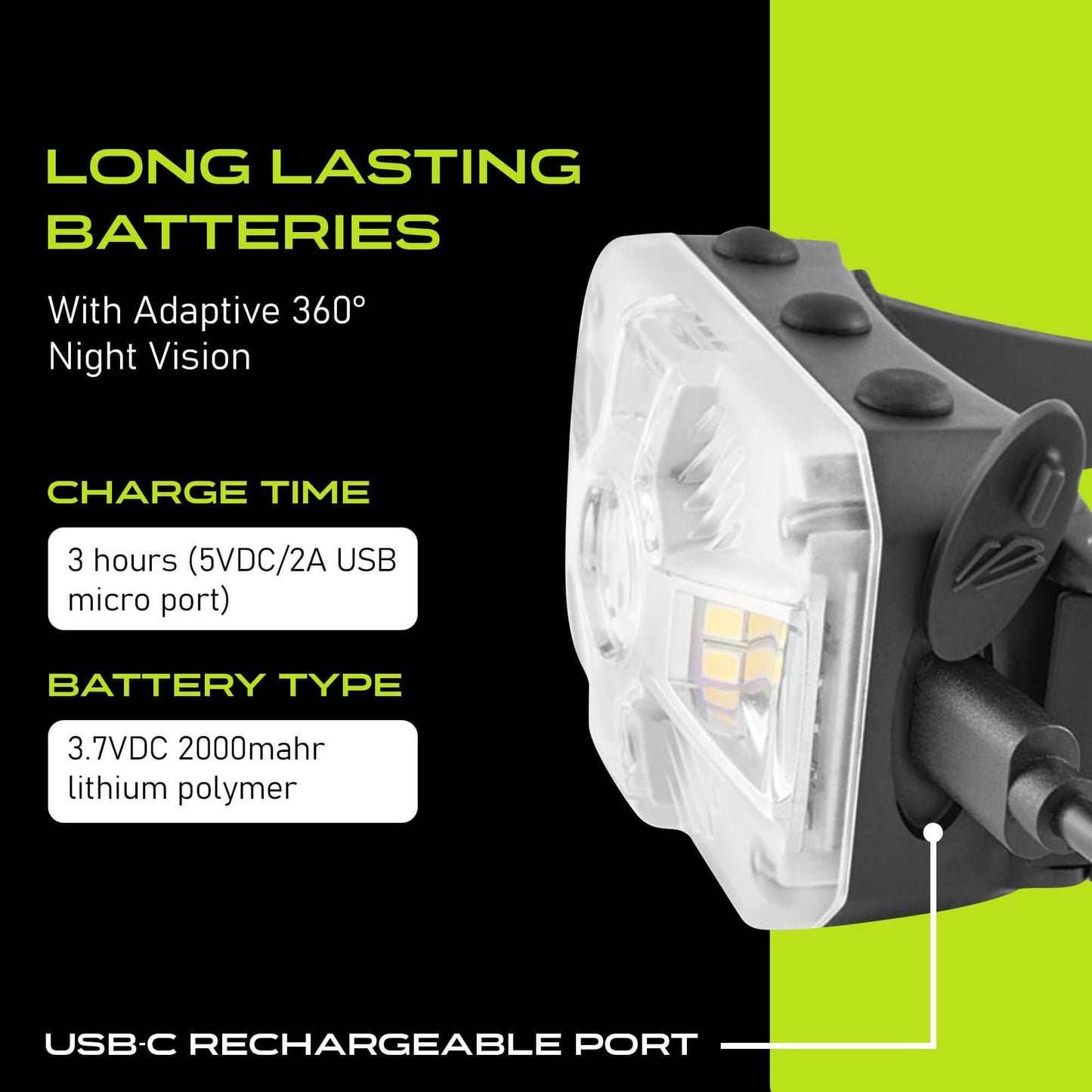 Adaptev Headlamp - Inertial Gyroscope LED Rechargeable Smart Head Lamp - Concordia Style Boutique