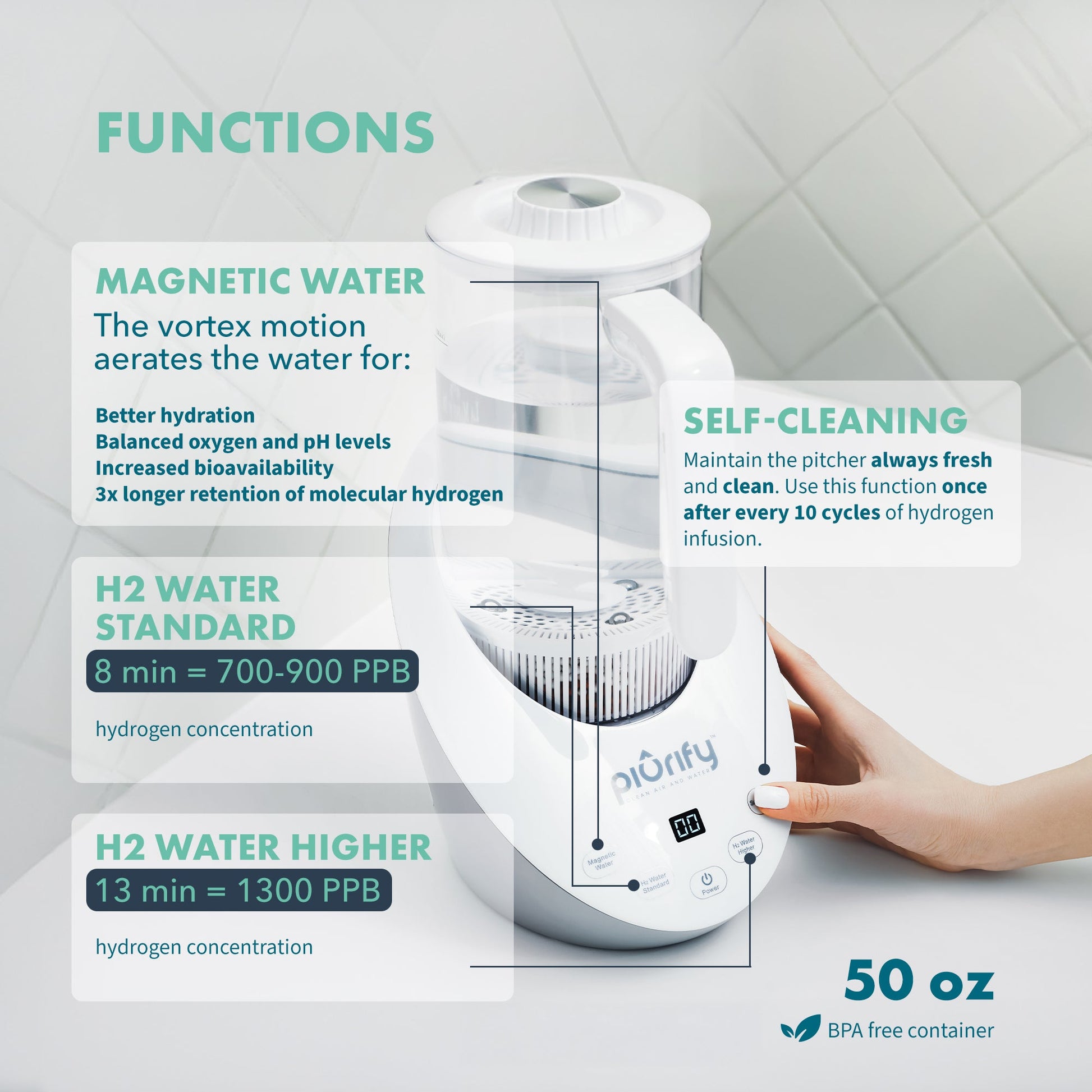 PIURIFY Water Hydrogenator® Pitcher - Concordia Style Boutique