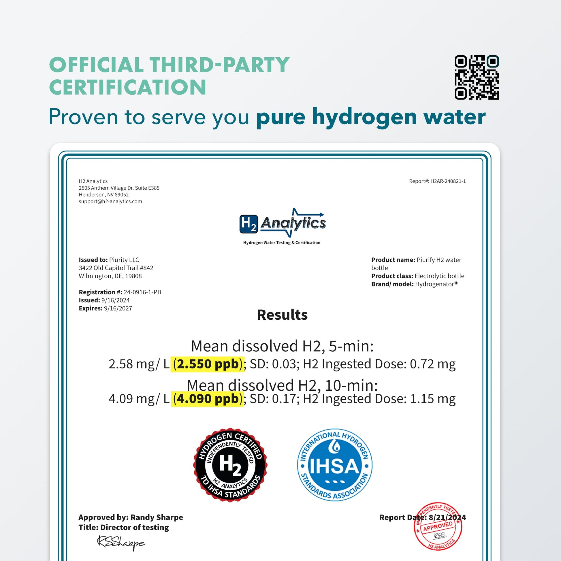PIURIFY Hydrogenator® Bottle - Black - Concordia Style Boutique