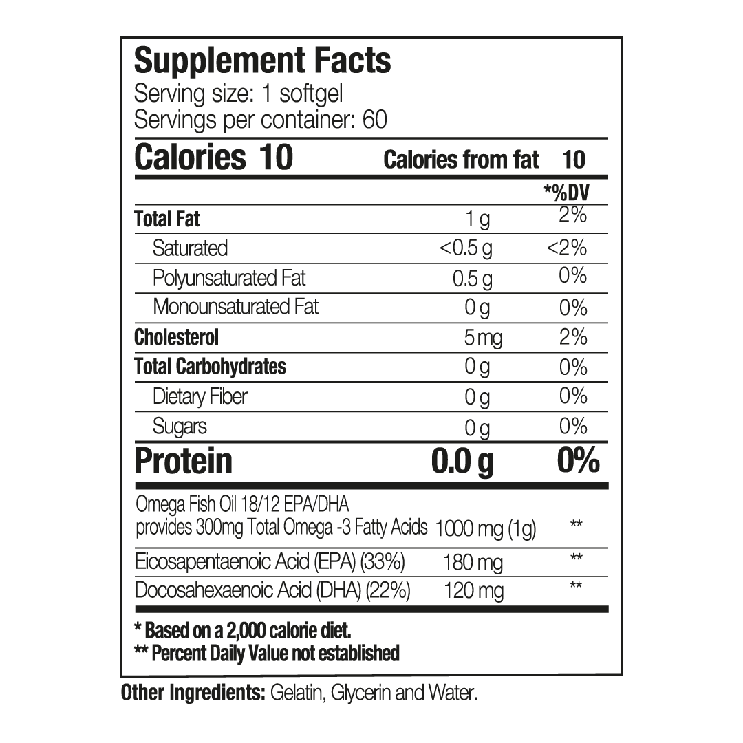 Anti-Inflammatory Kit - Premium Supplements from Paleolf.us - Just $170.95! Shop now at Concordia Style Boutique